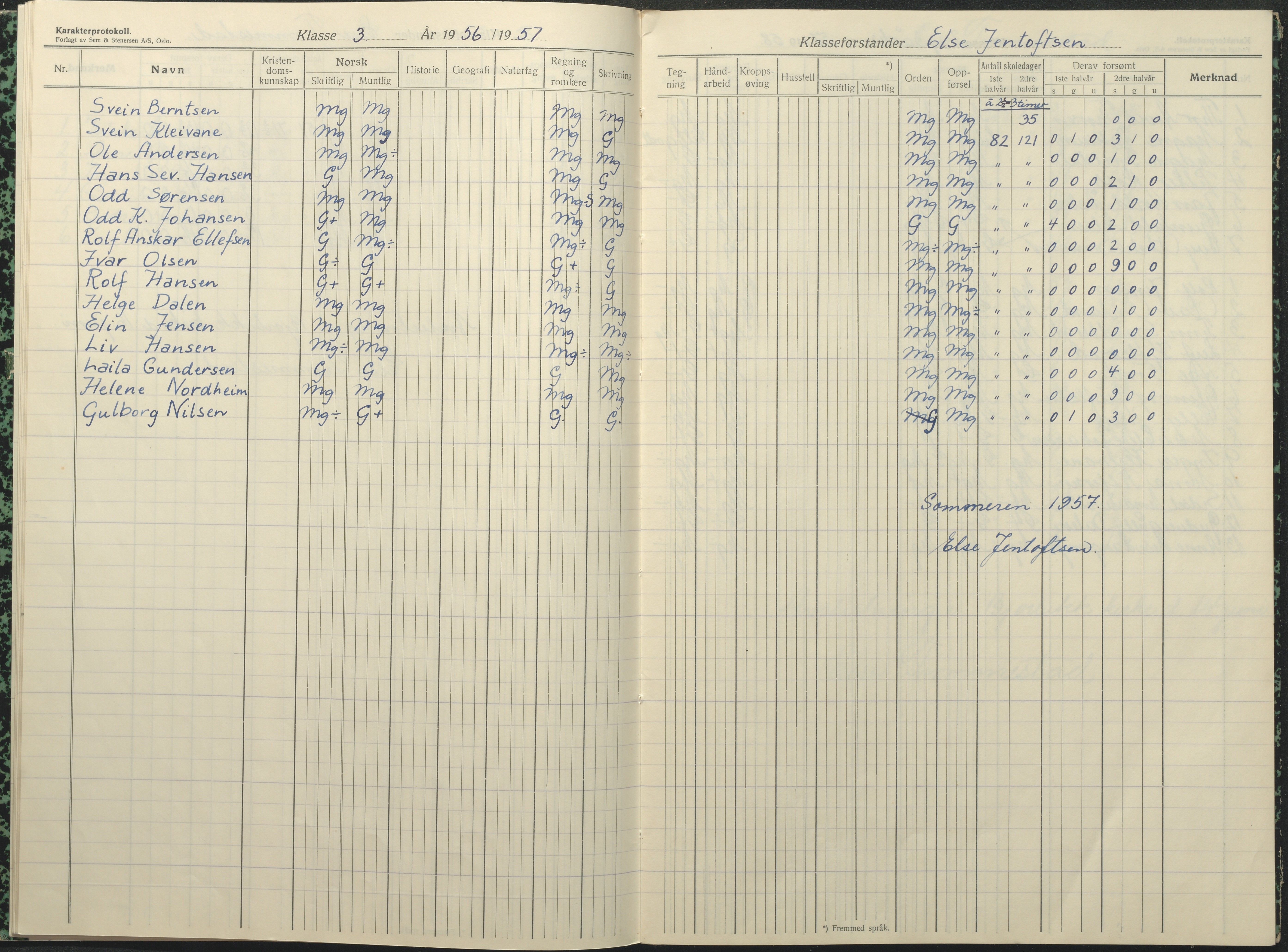 Øyestad kommune frem til 1979, AAKS/KA0920-PK/06/06F/L0017: Karakterprotokoll, 1949-1964