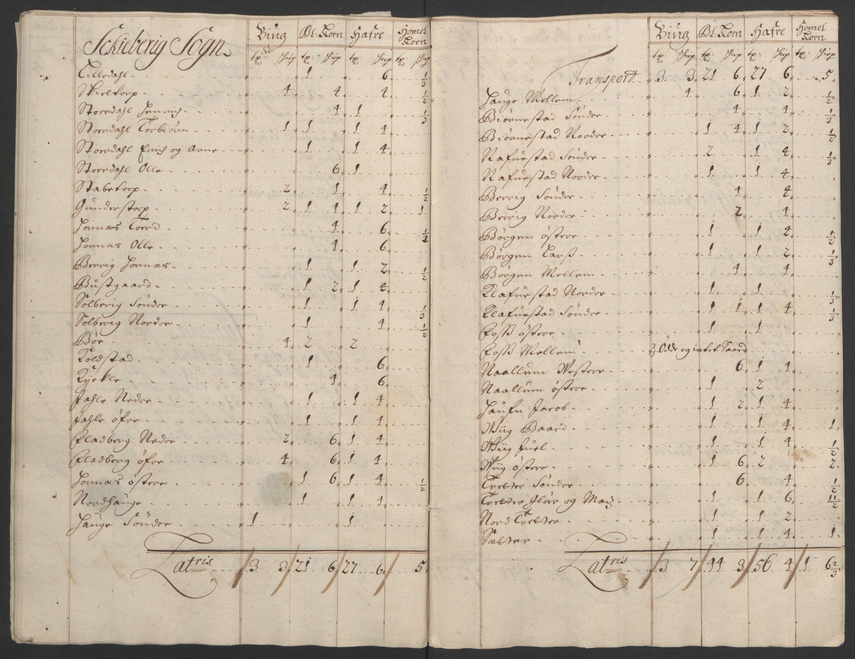 Rentekammeret inntil 1814, Reviderte regnskaper, Fogderegnskap, AV/RA-EA-4092/R01/L0012: Fogderegnskap Idd og Marker, 1694-1695, s. 216