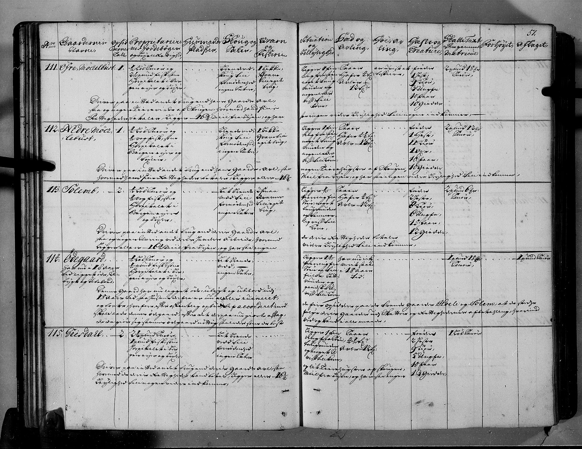 Rentekammeret inntil 1814, Realistisk ordnet avdeling, AV/RA-EA-4070/N/Nb/Nbf/L0146: Sunnfjord og Nordfjord eksaminasjonsprotokoll, 1723, s. 60