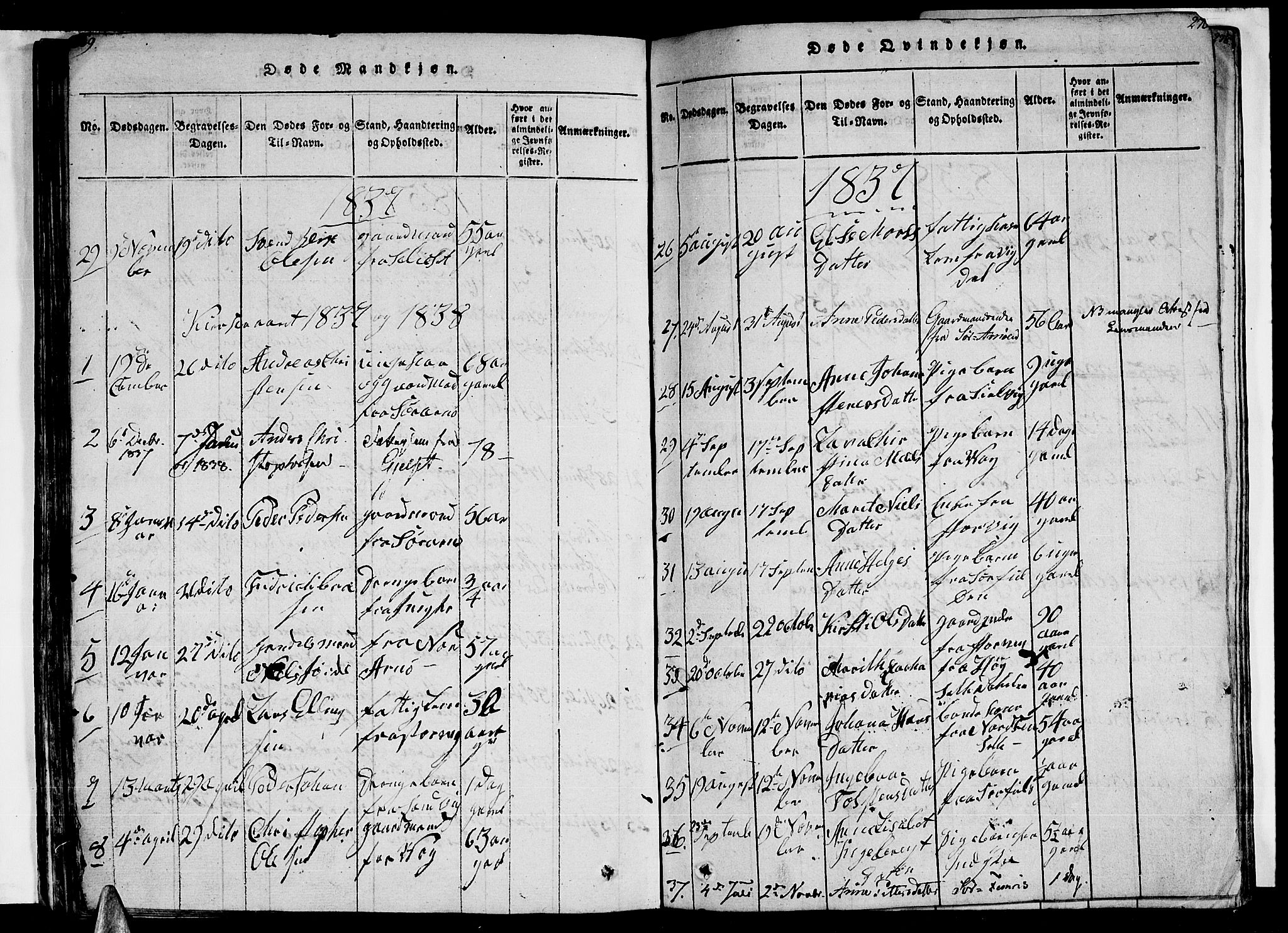 Ministerialprotokoller, klokkerbøker og fødselsregistre - Nordland, AV/SAT-A-1459/805/L0105: Klokkerbok nr. 805C01, 1820-1839, s. 269-270