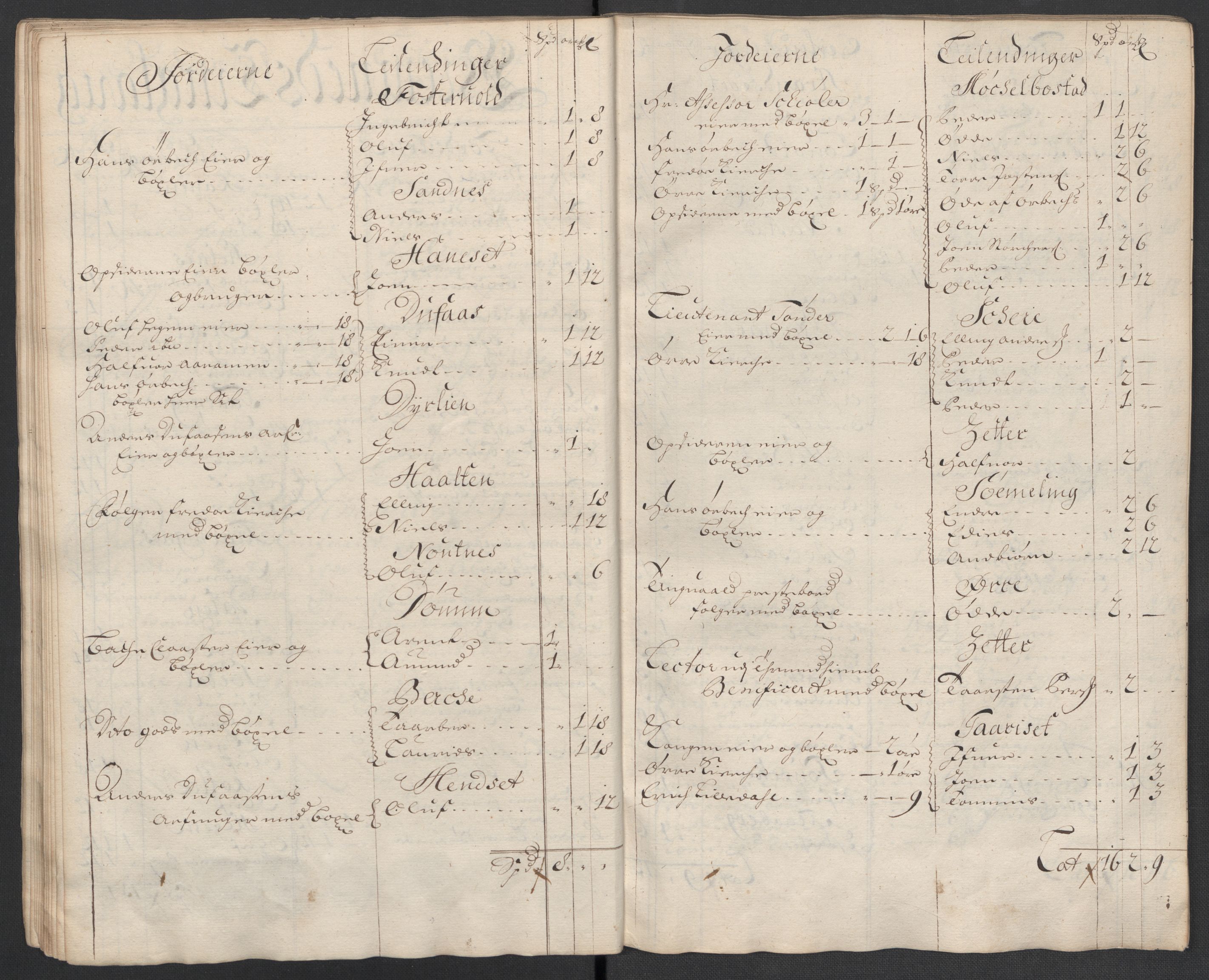 Rentekammeret inntil 1814, Reviderte regnskaper, Fogderegnskap, RA/EA-4092/R56/L3739: Fogderegnskap Nordmøre, 1700-1702, s. 381
