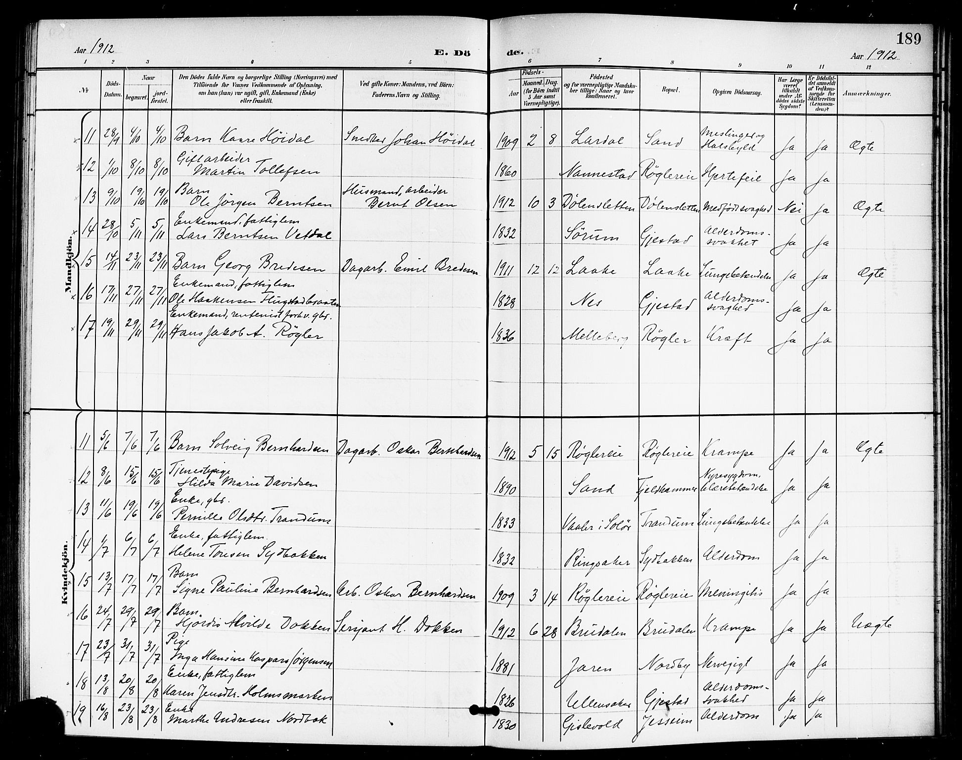Ullensaker prestekontor Kirkebøker, AV/SAO-A-10236a/G/Gb/L0001: Klokkerbok nr. II 1, 1901-1917, s. 189