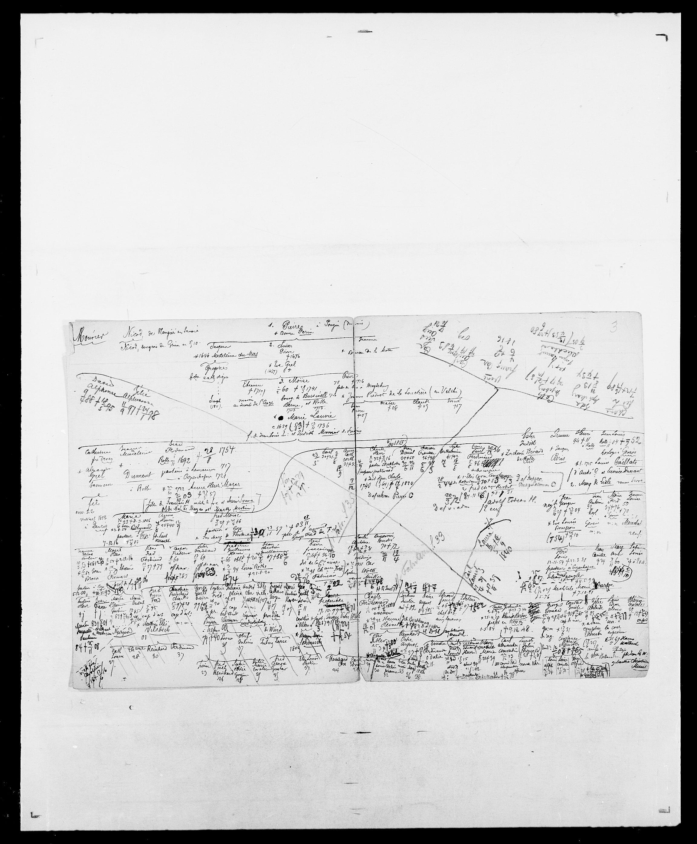 Delgobe, Charles Antoine - samling, AV/SAO-PAO-0038/D/Da/L0027: Morath - v. Møsting, s. 92