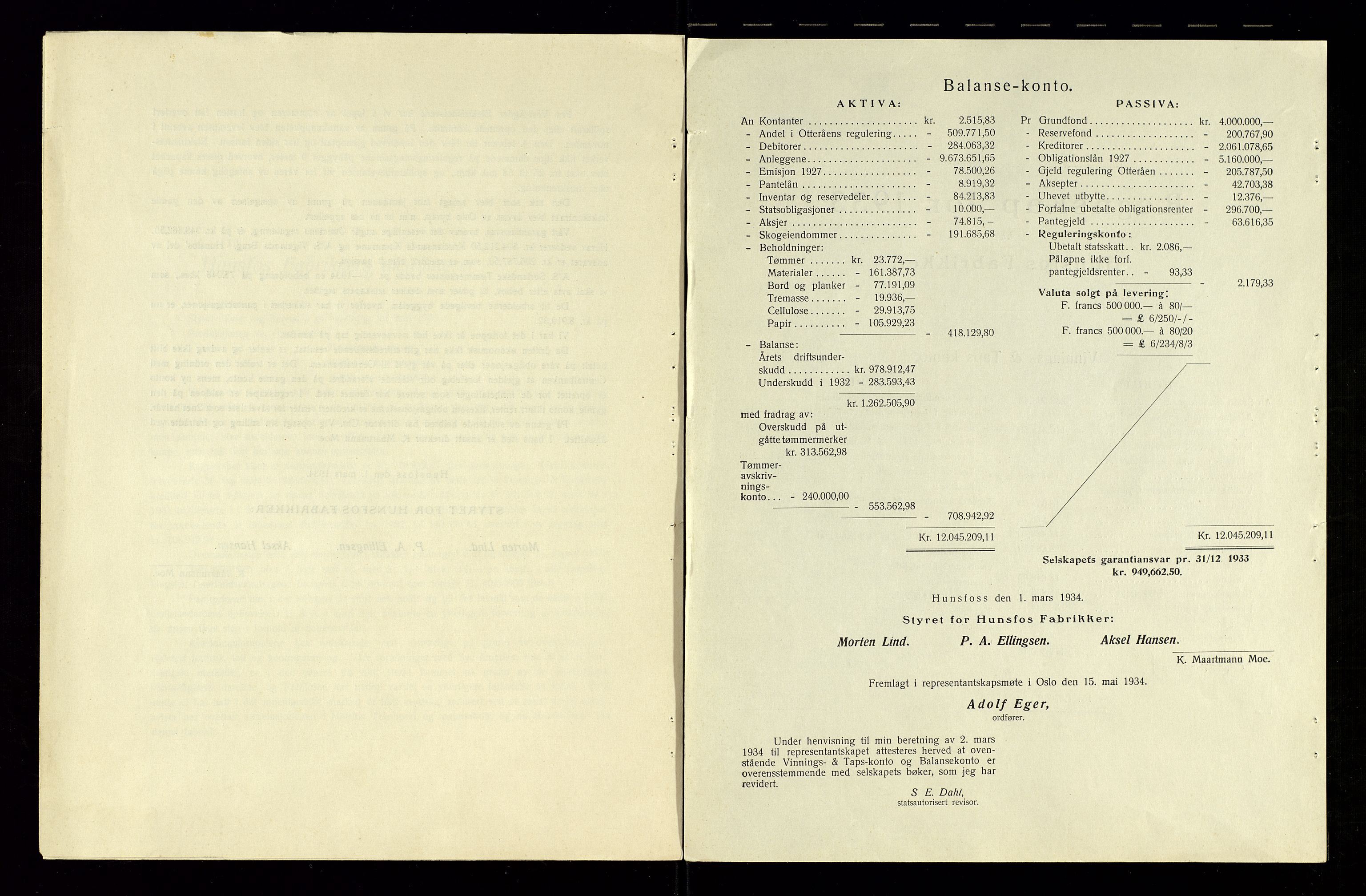 Hunsfos fabrikker, SAK/D/1440/01/L0001/0003: Vedtekter, anmeldelser og årsberetninger / Årsberetninger og regnskap, 1918-1989, s. 68