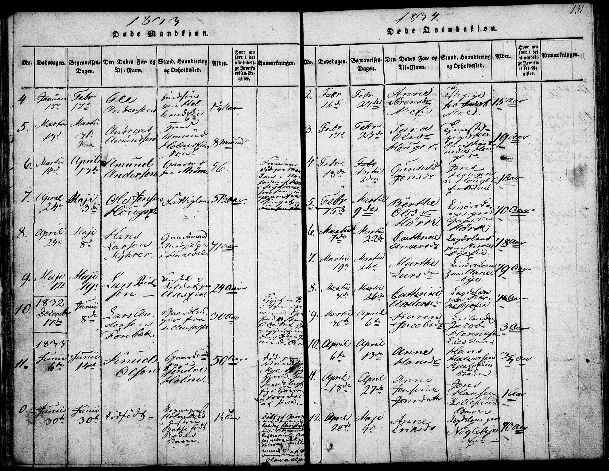Nittedal prestekontor Kirkebøker, SAO/A-10365a/F/Fa/L0003: Ministerialbok nr. I 3, 1814-1836, s. 131
