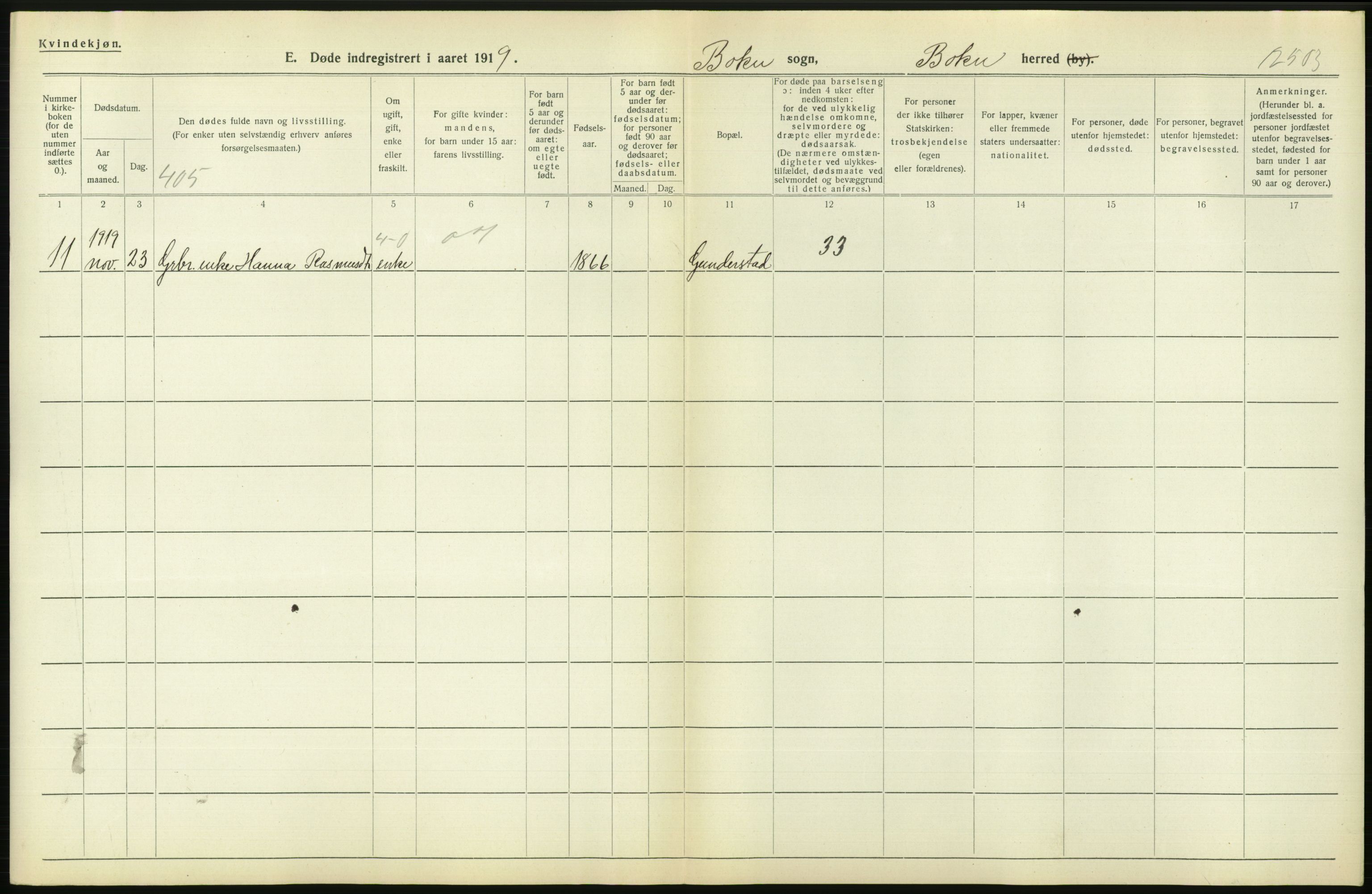 Statistisk sentralbyrå, Sosiodemografiske emner, Befolkning, AV/RA-S-2228/D/Df/Dfb/Dfbi/L0030: Rogaland fylke: Døde. Bygder og byer., 1919, s. 360