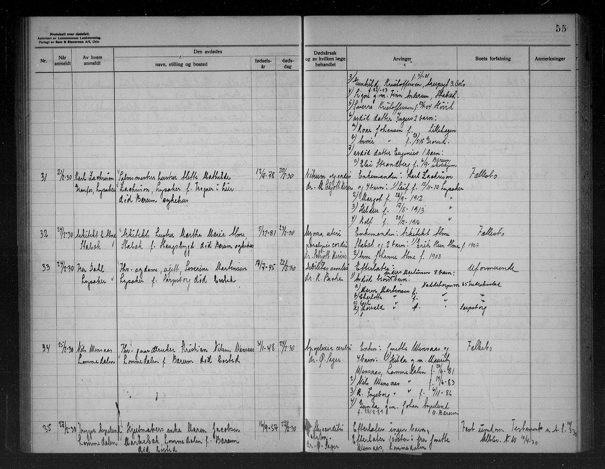 Bærum lensmannskontor, AV/SAO-A-10277/H/Ha/Haa/L0007: Dødsanmeldelsesprotokoll, 1928-1934, s. 55