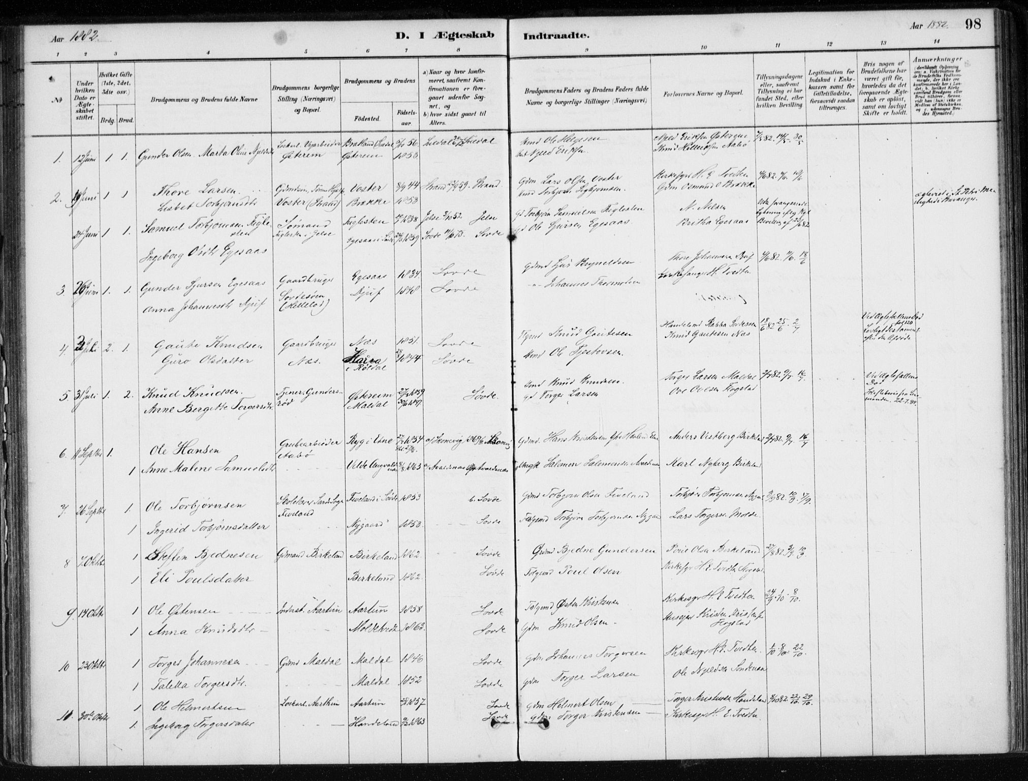 Sand sokneprestkontor, AV/SAST-A-101848/01/III/L0006: Ministerialbok nr. A 6, 1880-1898, s. 98