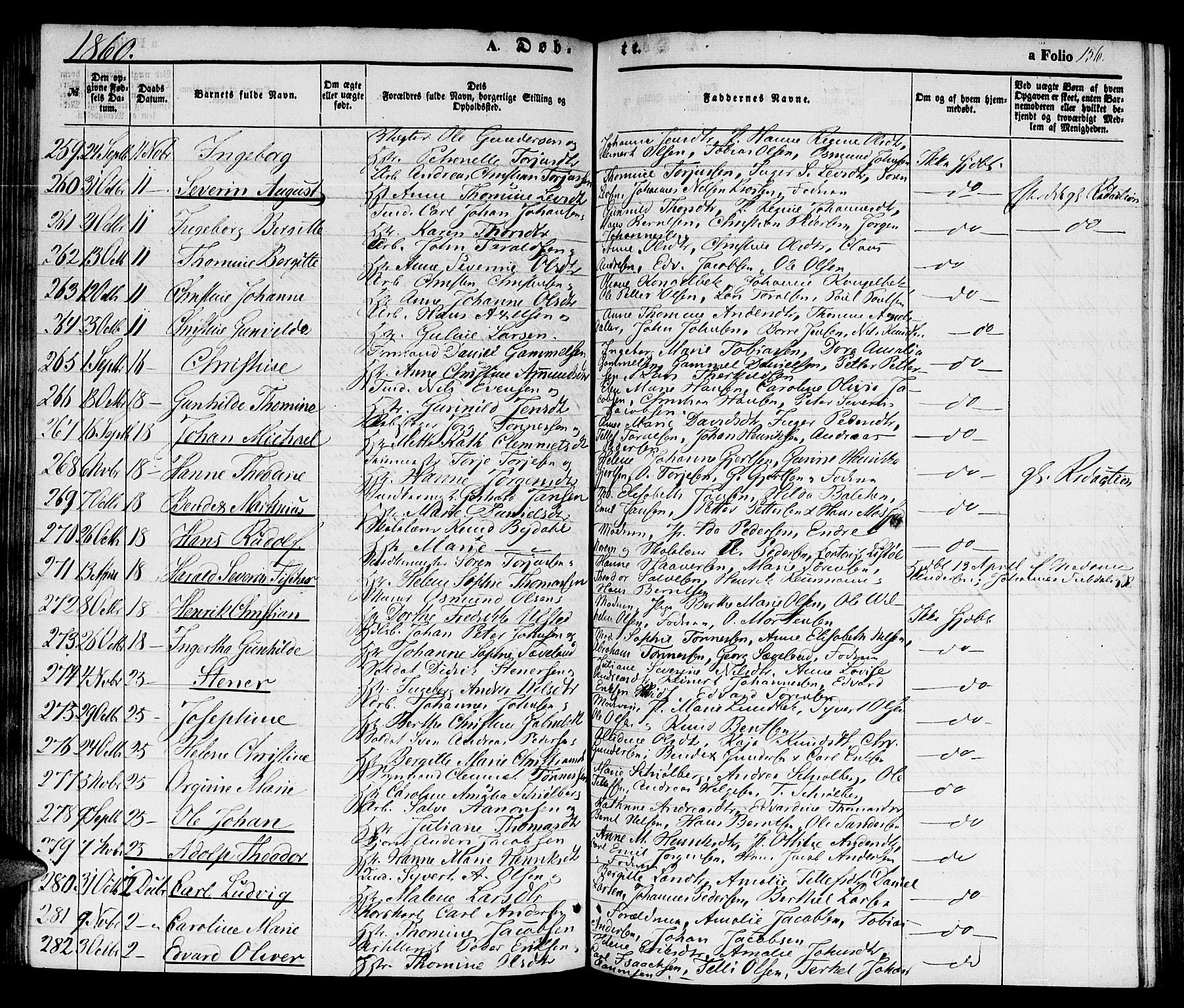 Kristiansand domprosti, AV/SAK-1112-0006/F/Fb/L0011: Klokkerbok nr. B 11, 1851-1861, s. 156
