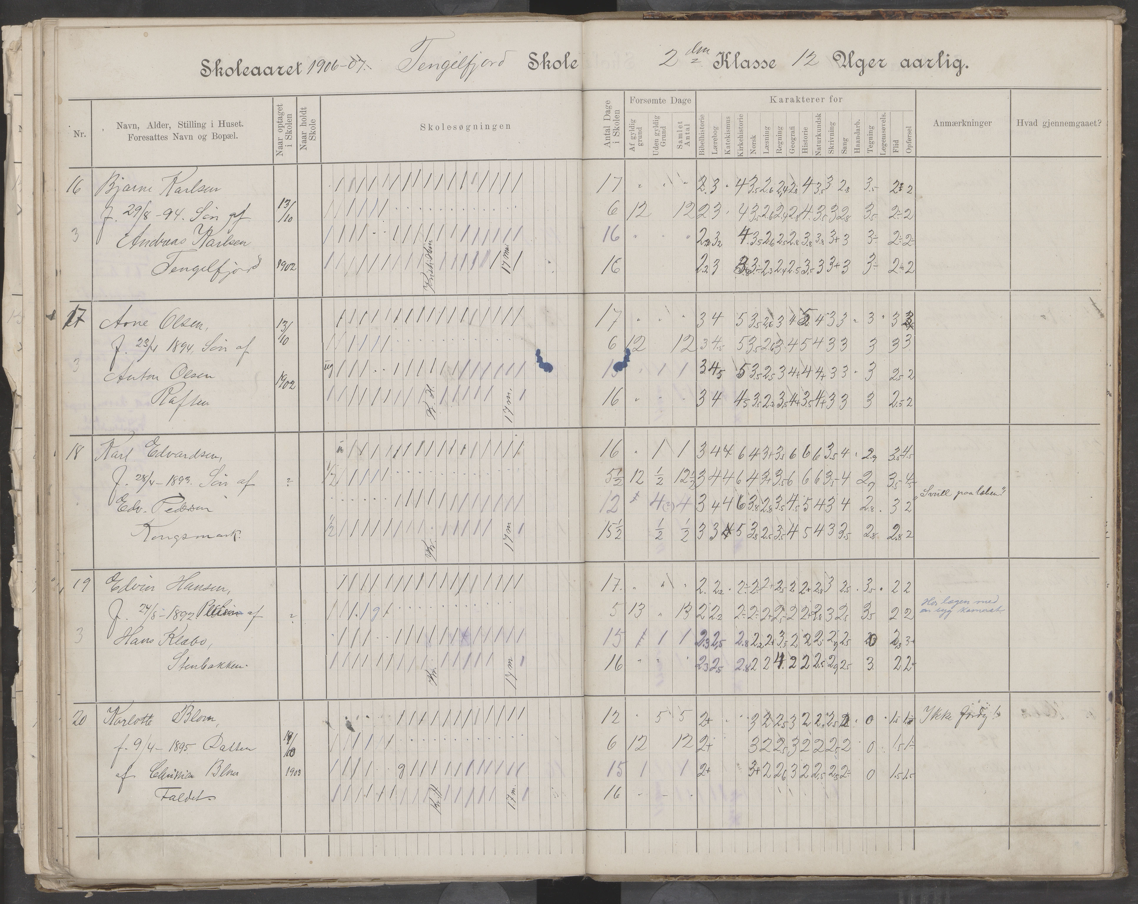 Hadsel kommune. Tengelfjord skolekrets, AIN/K-18660.510.04/G/L0001: Skoleprotokoll for Tengelfjord skole, 1899-1908