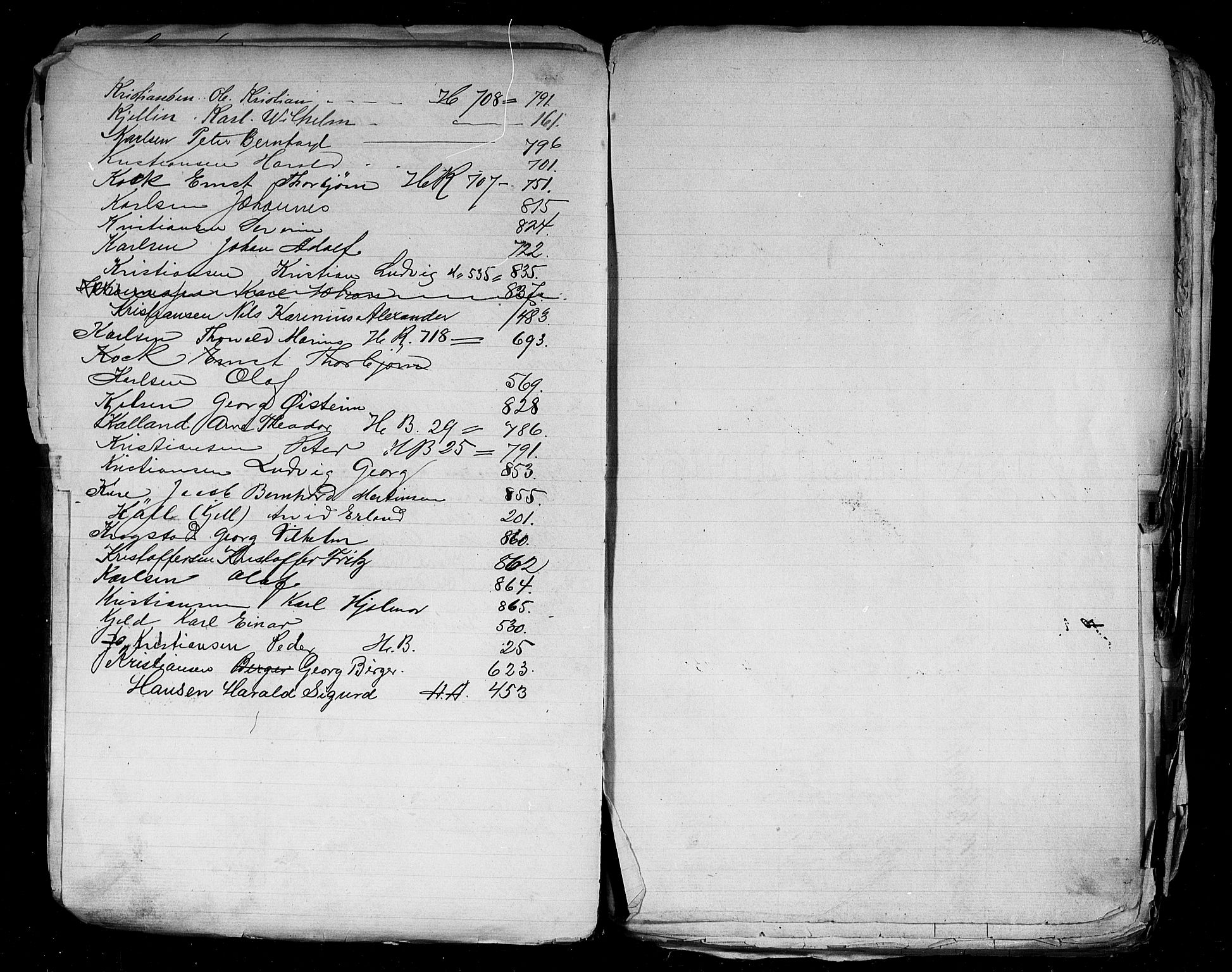 Sarpsborg mønstringskontor, SAO/A-10569c/F/Fa/L0001: Register til annotasjonsrullen, 1860, s. 21
