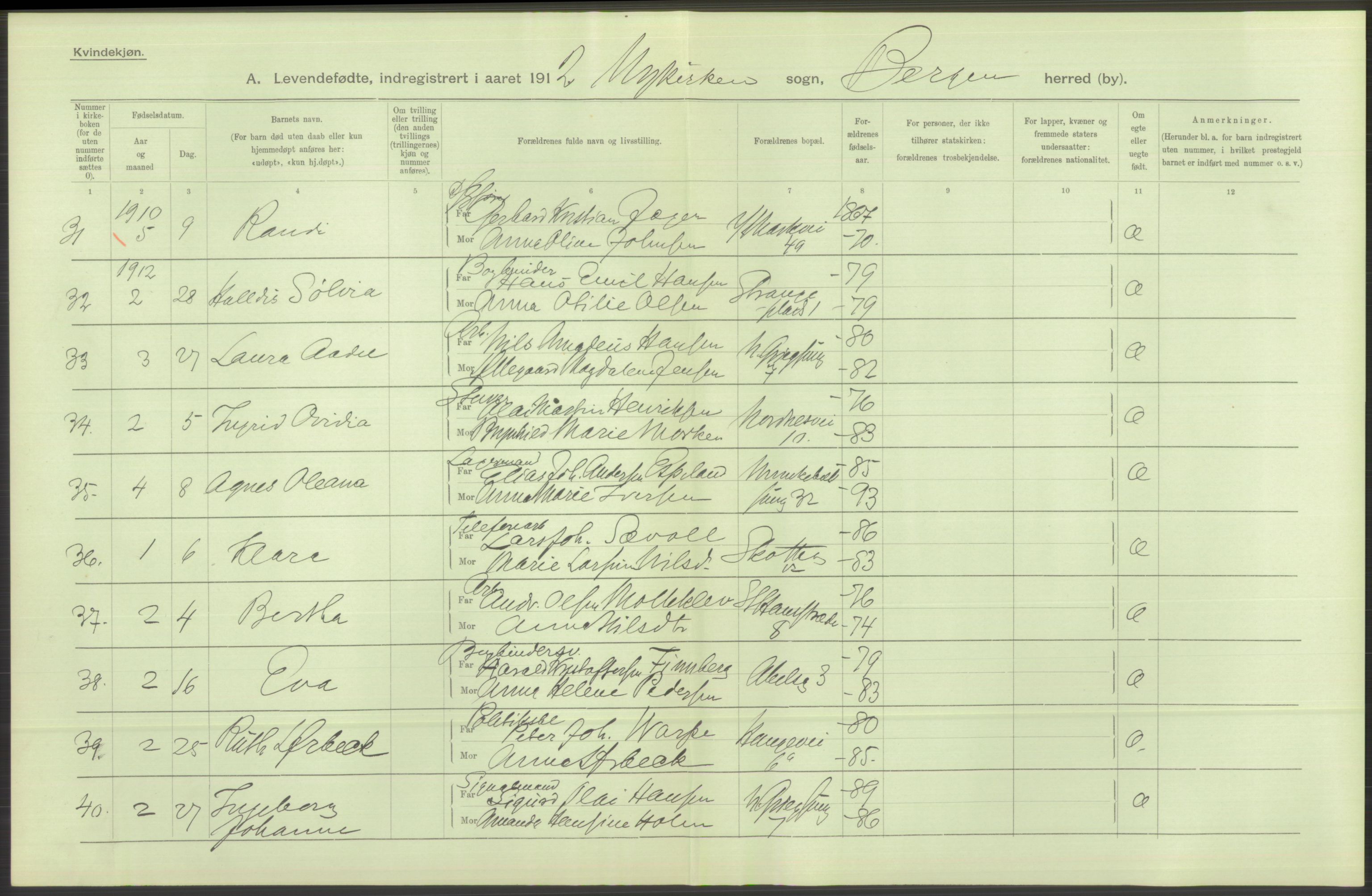 Statistisk sentralbyrå, Sosiodemografiske emner, Befolkning, AV/RA-S-2228/D/Df/Dfb/Dfbb/L0032: Bergen: Levendefødte menn og kvinner., 1912, s. 8