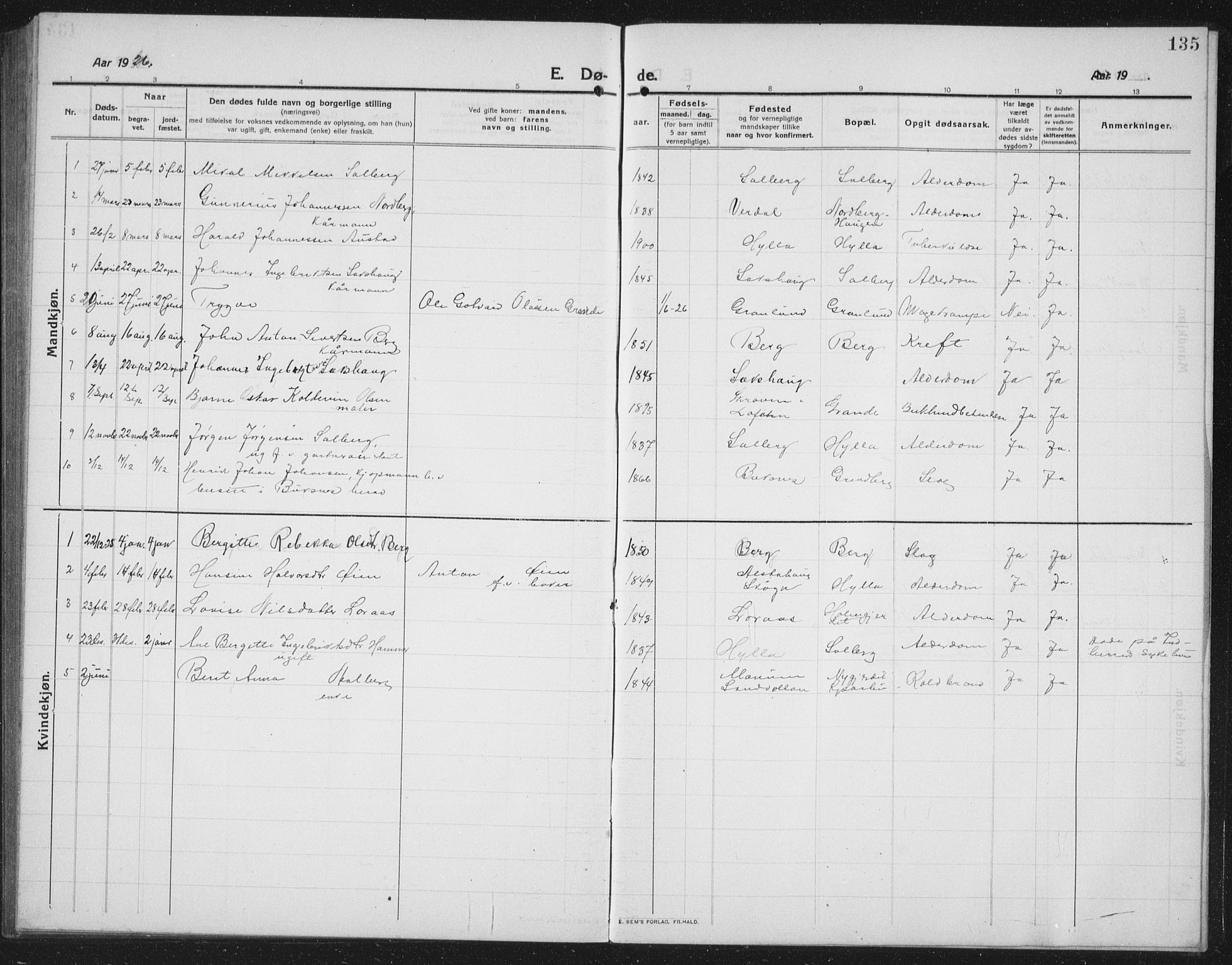 Ministerialprotokoller, klokkerbøker og fødselsregistre - Nord-Trøndelag, SAT/A-1458/731/L0312: Klokkerbok nr. 731C03, 1911-1935, s. 135