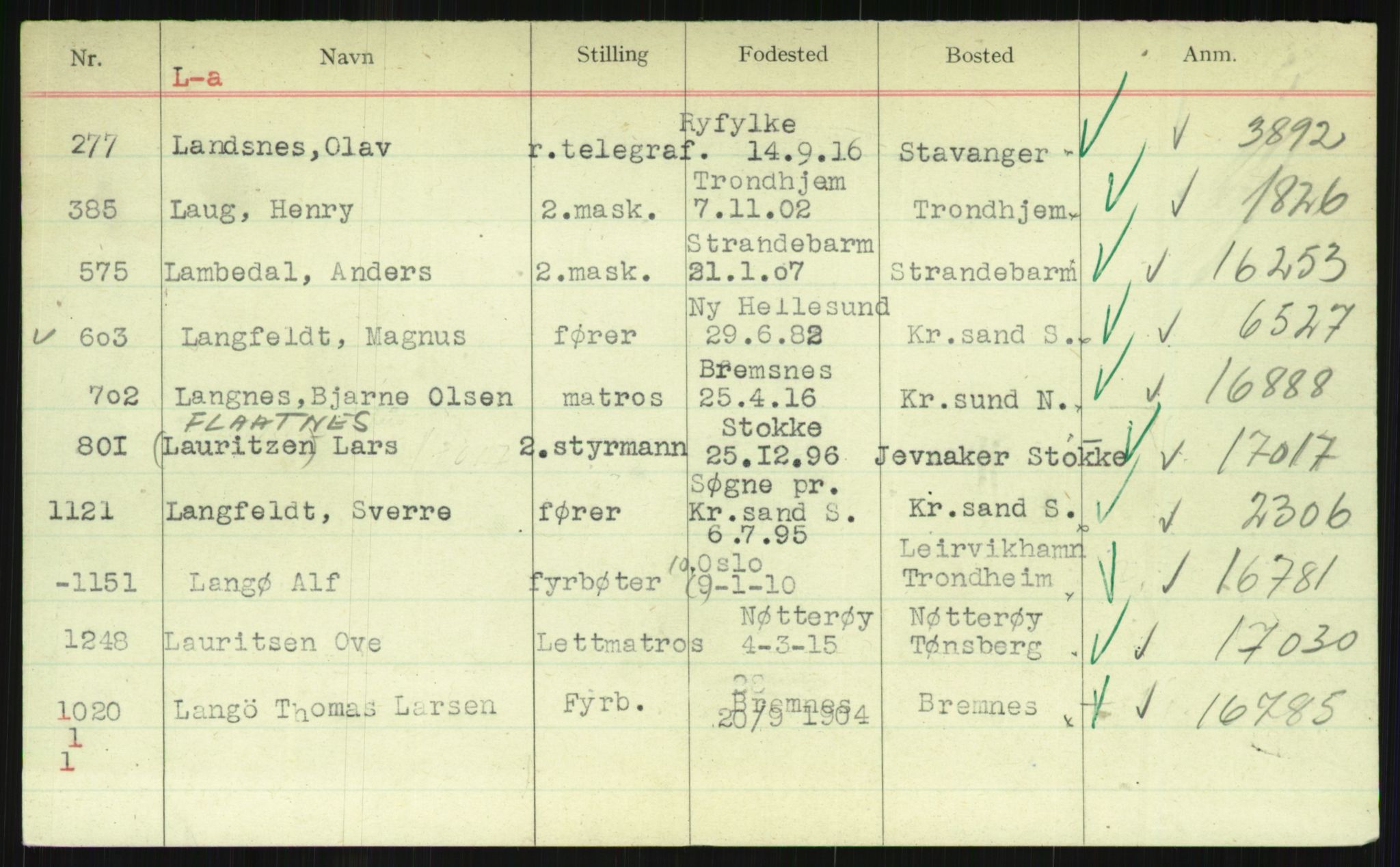 Direktoratet for sjømenn, AV/RA-S-3545/G/Gi/L0003: Alfabetisk ordnet register over krigsdekorasjoner tildelt nordmenn under krigen, K - Å, 1940-1945, s. 131
