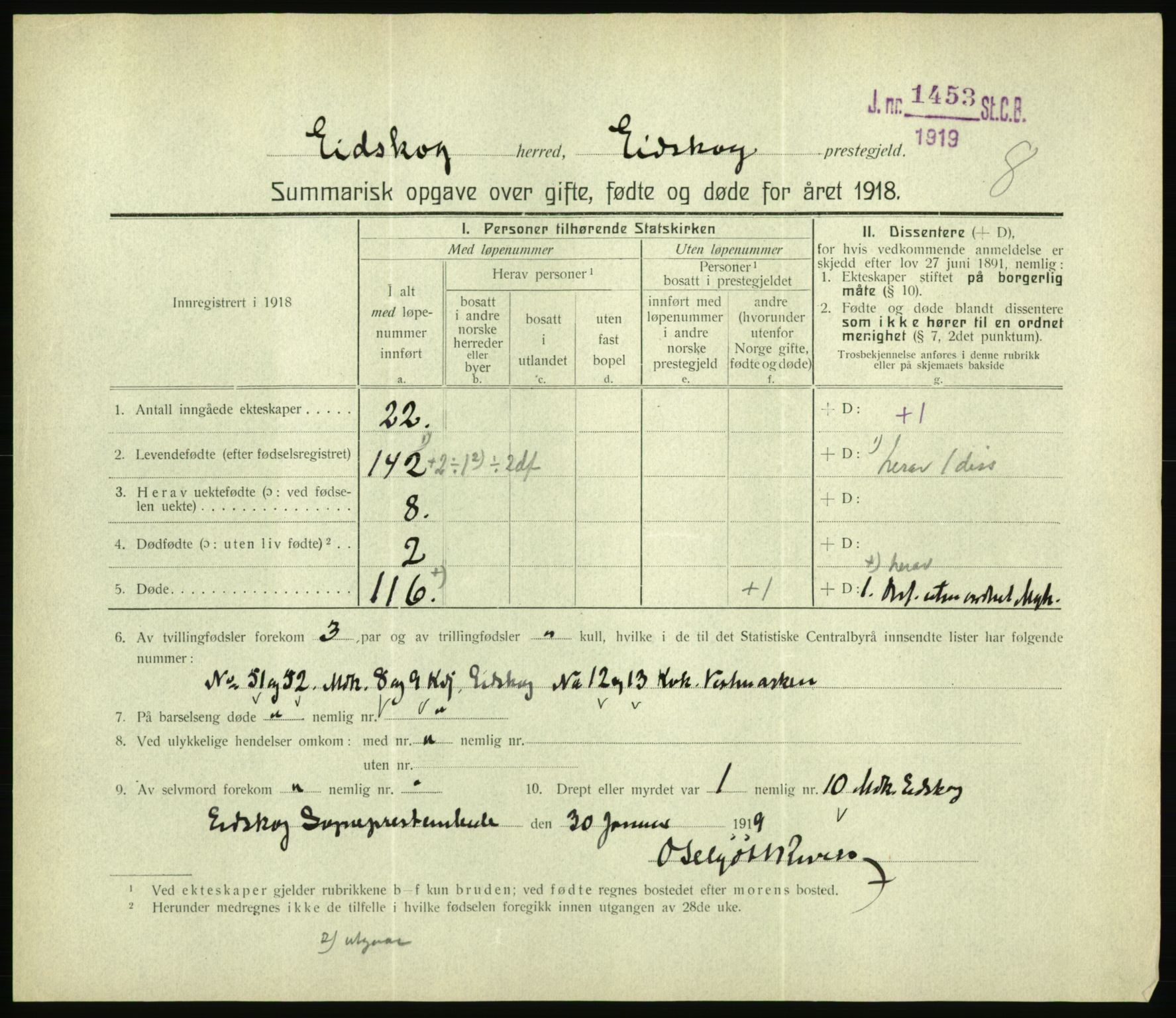 Statistisk sentralbyrå, Sosiodemografiske emner, Befolkning, RA/S-2228/D/Df/Dfb/Dfbh/L0059: Summariske oppgaver over gifte, fødte og døde for hele landet., 1918, s. 265