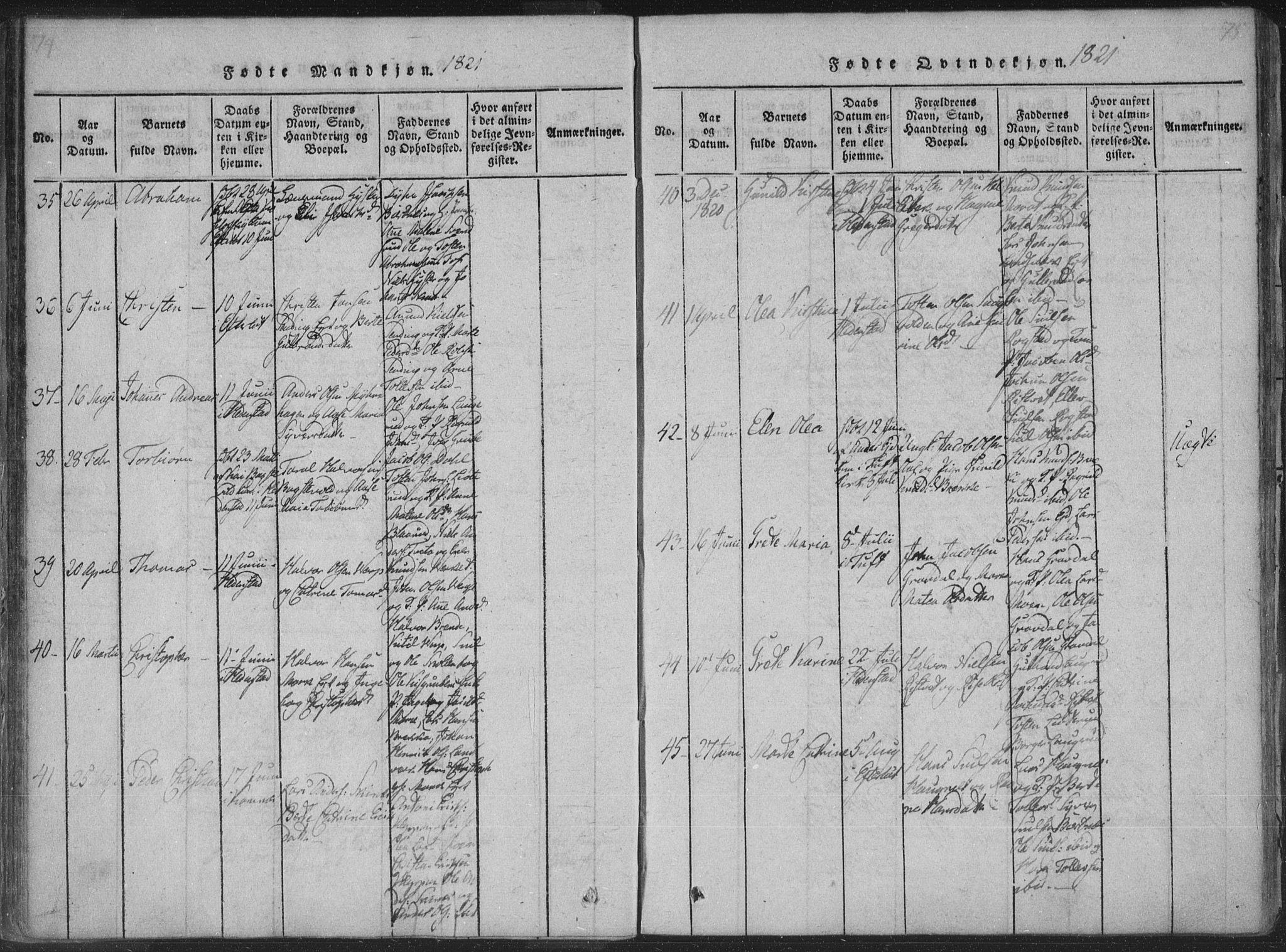 Sandsvær kirkebøker, SAKO/A-244/F/Fa/L0004: Ministerialbok nr. I 4, 1817-1839, s. 74-75