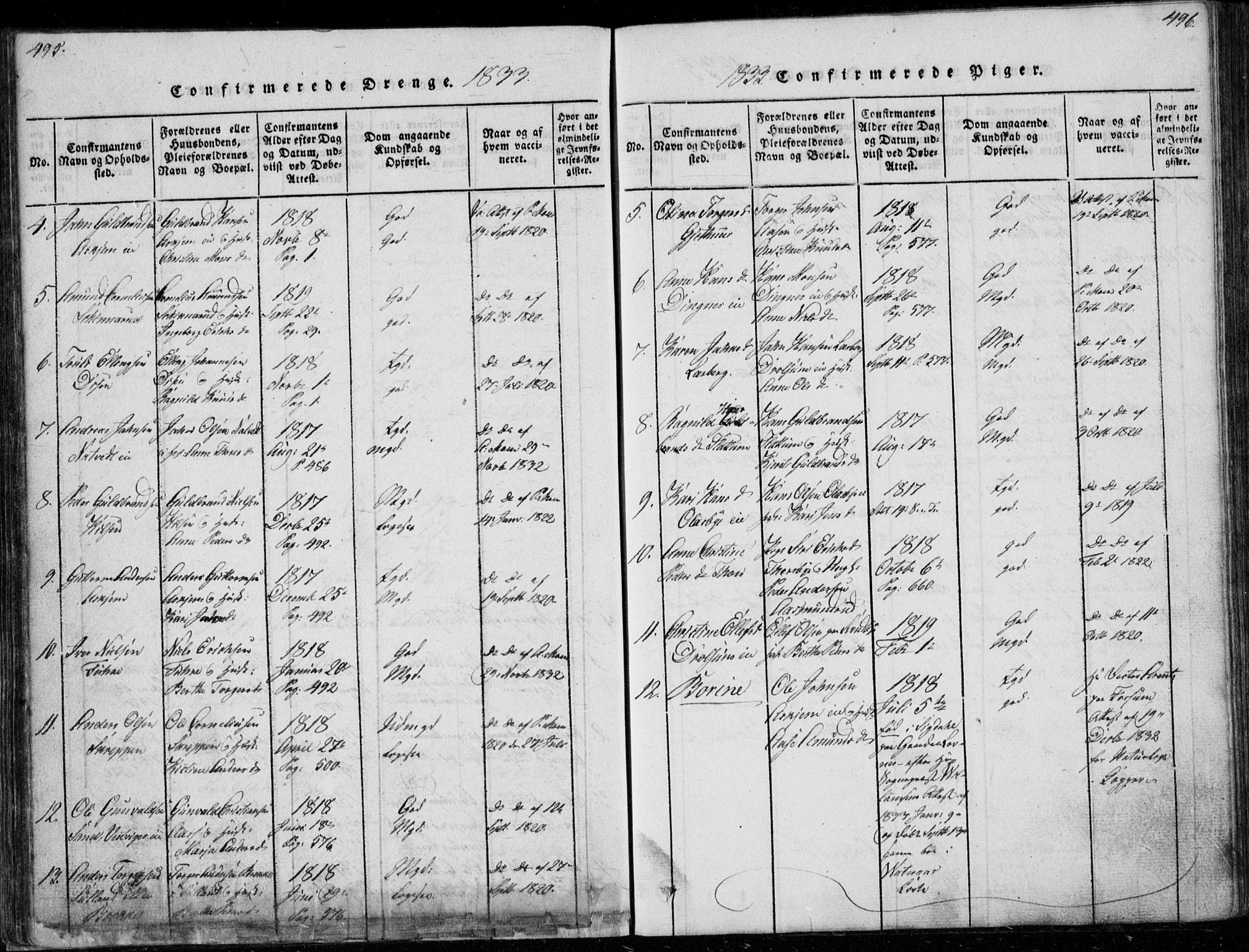 Modum kirkebøker, AV/SAKO-A-234/G/Ga/L0003: Klokkerbok nr. I 3, 1832-1842, s. 495-496