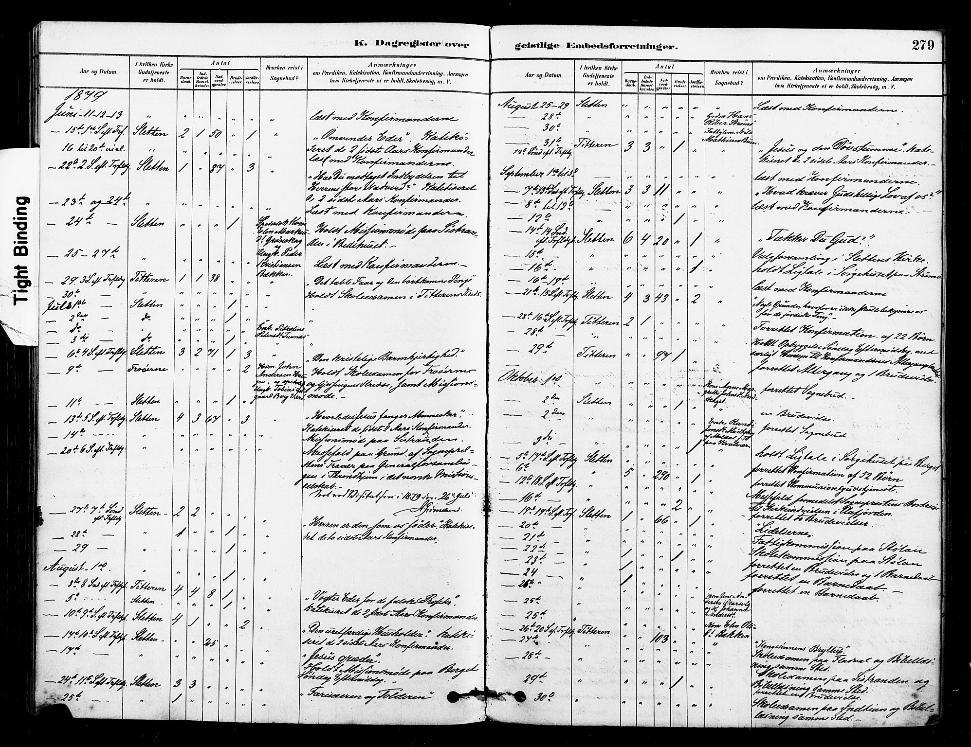 Ministerialprotokoller, klokkerbøker og fødselsregistre - Sør-Trøndelag, SAT/A-1456/640/L0578: Ministerialbok nr. 640A03, 1879-1889, s. 279