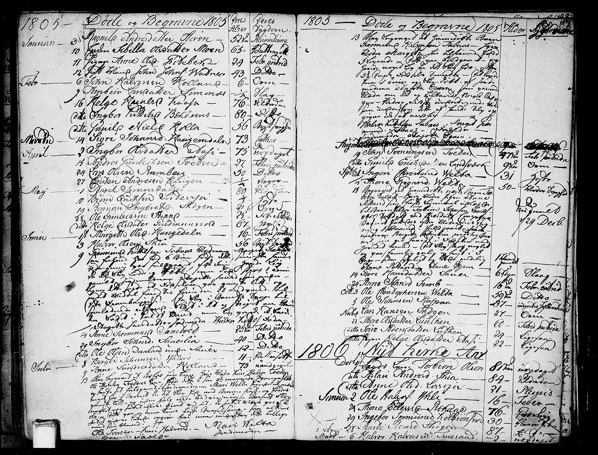 Heddal kirkebøker, AV/SAKO-A-268/F/Fa/L0004: Ministerialbok nr. I 4, 1784-1814, s. 197