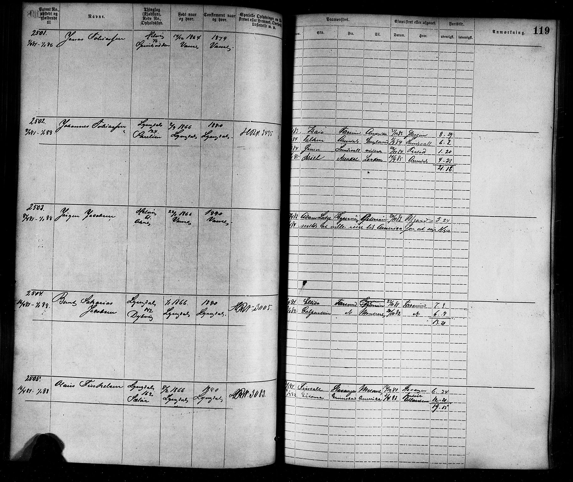 Farsund mønstringskrets, SAK/2031-0017/F/Fa/L0006: Annotasjonsrulle nr 1911-3805 med register, Z-3, 1877-1894, s. 146