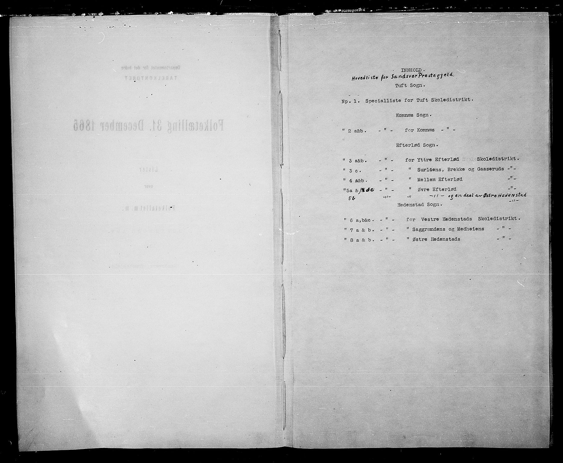 RA, Folketelling 1865 for 0629P Sandsvær prestegjeld, 1865, s. 4