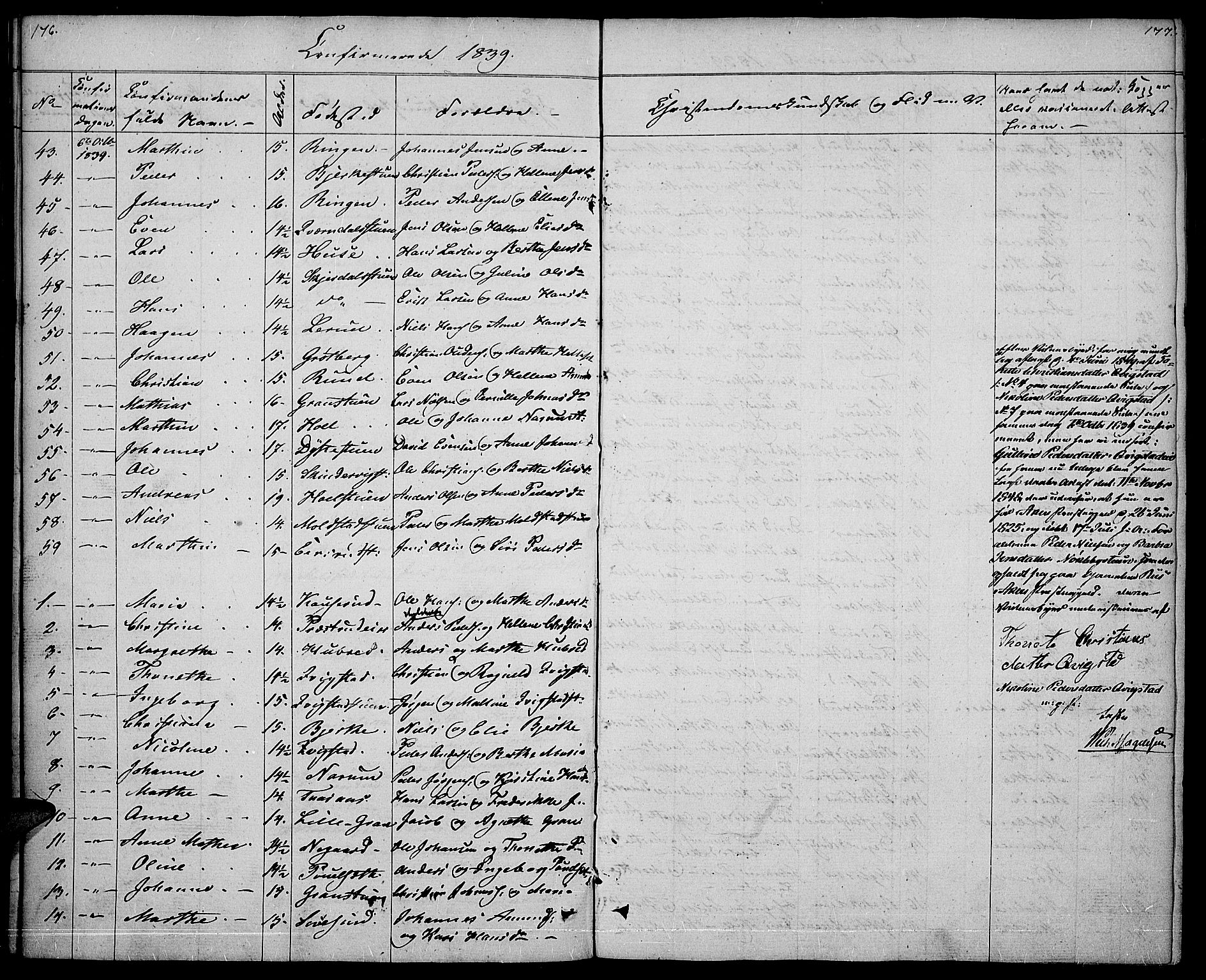 Vestre Toten prestekontor, SAH/PREST-108/H/Ha/Haa/L0003: Ministerialbok nr. 3, 1836-1843, s. 176-177