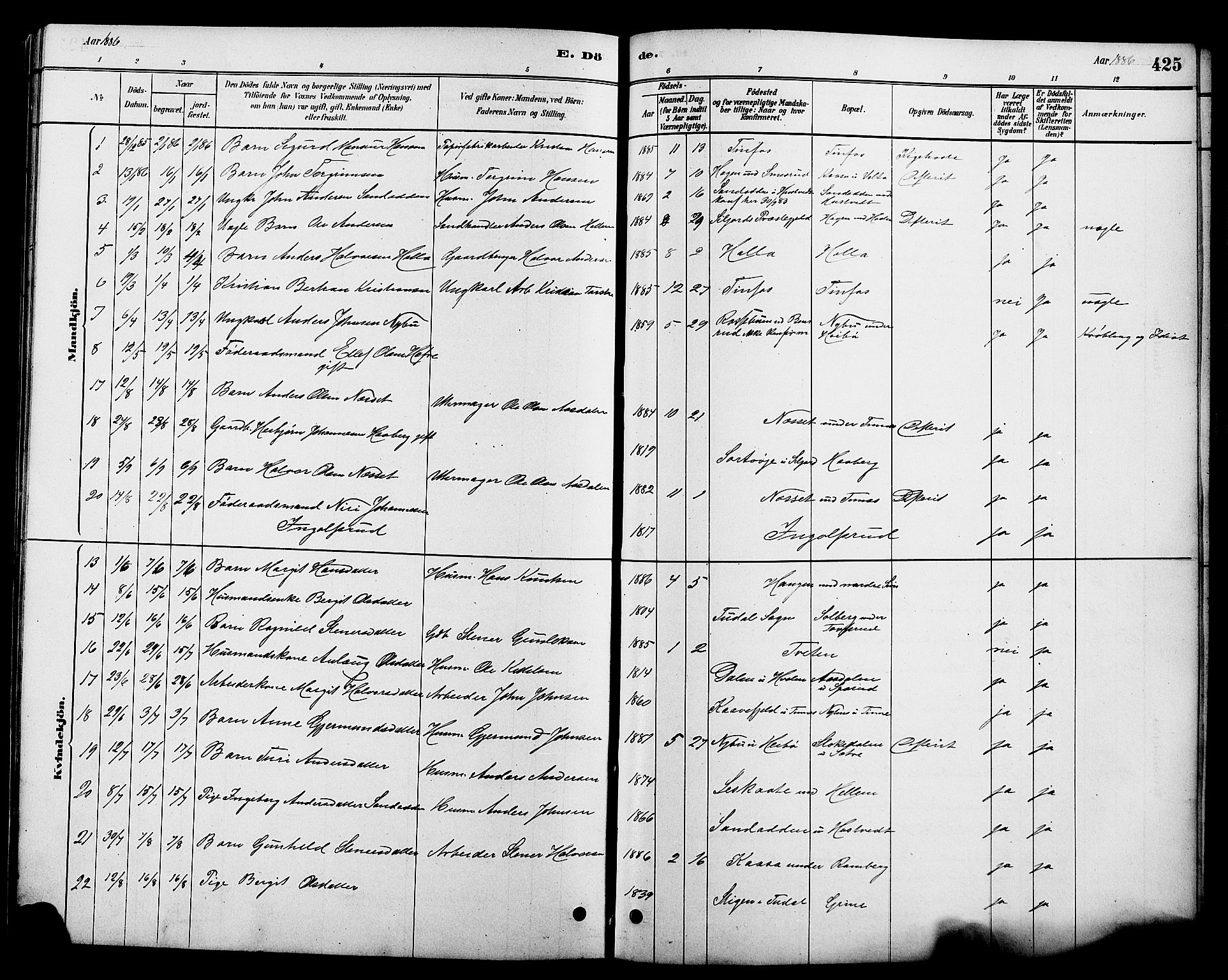 Heddal kirkebøker, AV/SAKO-A-268/G/Ga/L0002: Klokkerbok nr. I 2, 1879-1908, s. 425