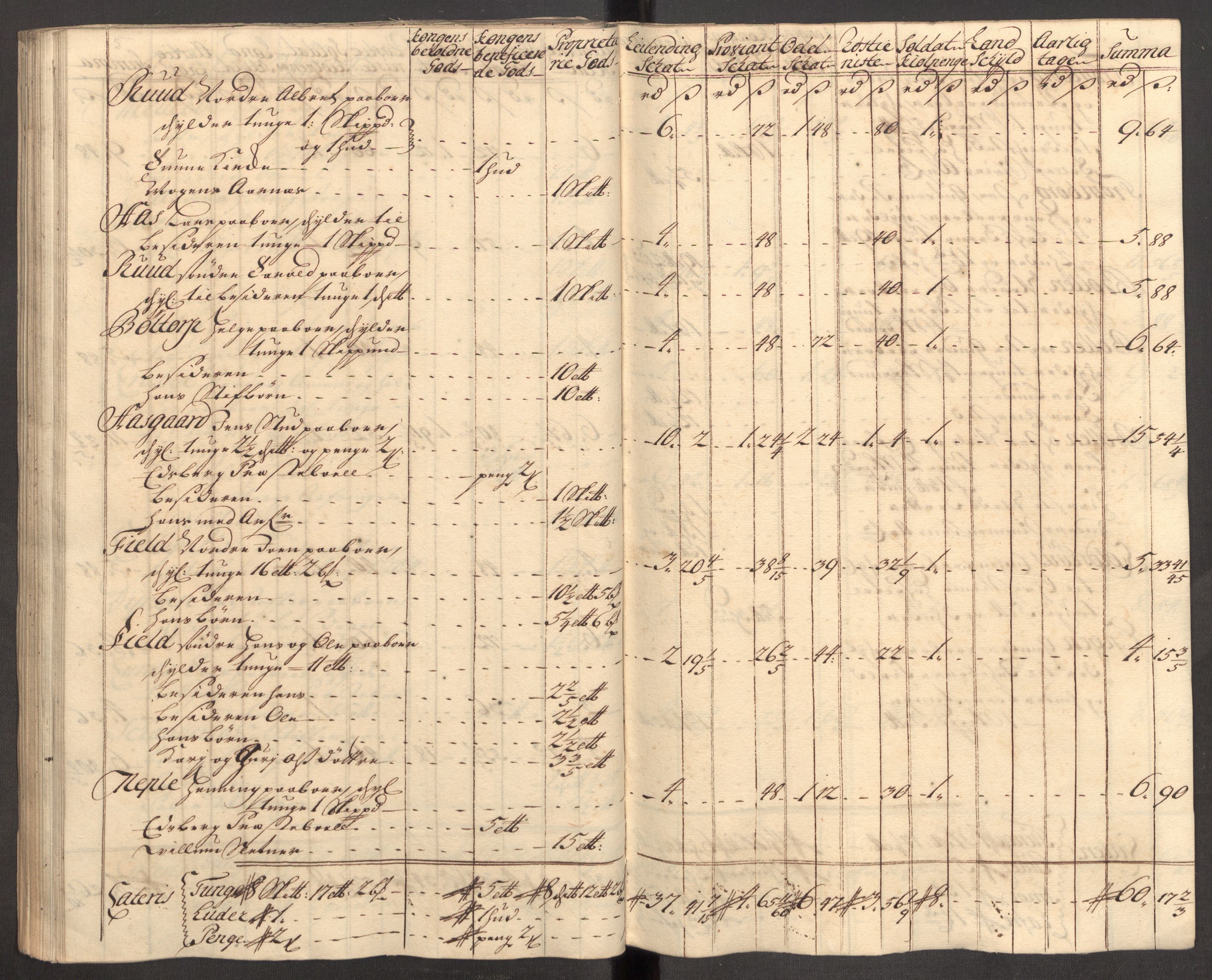 Rentekammeret inntil 1814, Reviderte regnskaper, Fogderegnskap, RA/EA-4092/R07/L0308: Fogderegnskap Rakkestad, Heggen og Frøland, 1714, s. 165