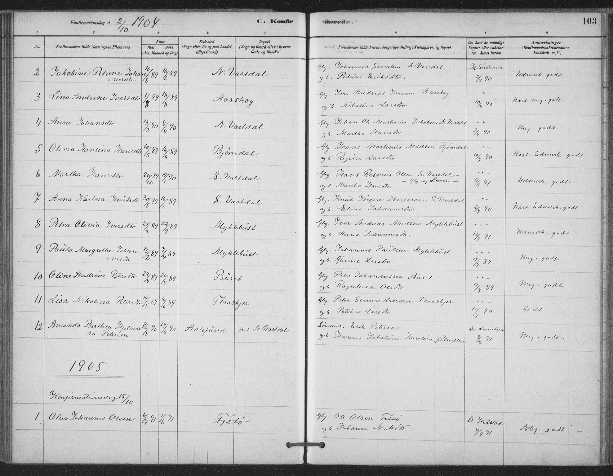 Ministerialprotokoller, klokkerbøker og fødselsregistre - Møre og Romsdal, SAT/A-1454/514/L0199: Ministerialbok nr. 514A01, 1878-1912, s. 103