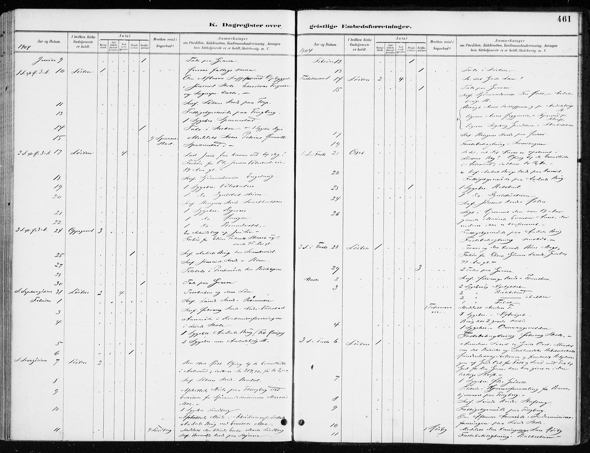 Løten prestekontor, AV/SAH-PREST-022/K/Ka/L0010: Ministerialbok nr. 10, 1892-1907, s. 461