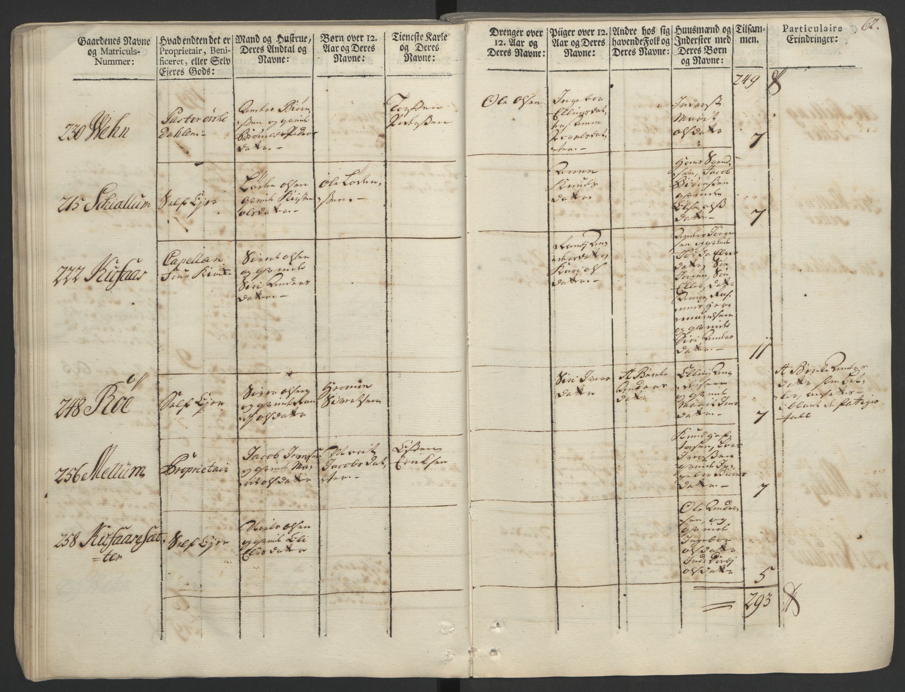 Rentekammeret inntil 1814, Realistisk ordnet avdeling, AV/RA-EA-4070/Ol/L0020/0002: [Gg 10]: Ekstraskatten, 23.09.1762. Romsdal, Strinda, Selbu, Inderøy. / Strinda og Selbu, 1763, s. 59