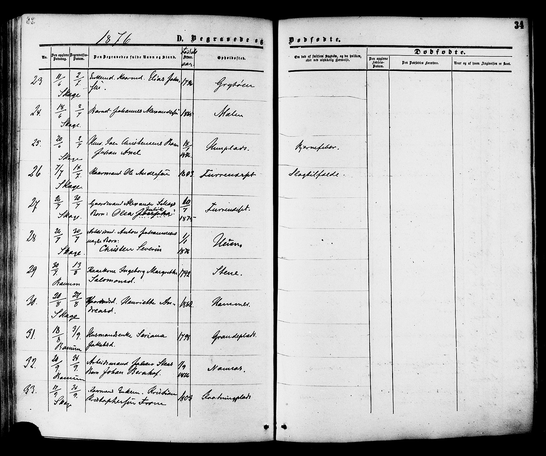 Ministerialprotokoller, klokkerbøker og fødselsregistre - Nord-Trøndelag, AV/SAT-A-1458/764/L0553: Ministerialbok nr. 764A08, 1858-1880, s. 34