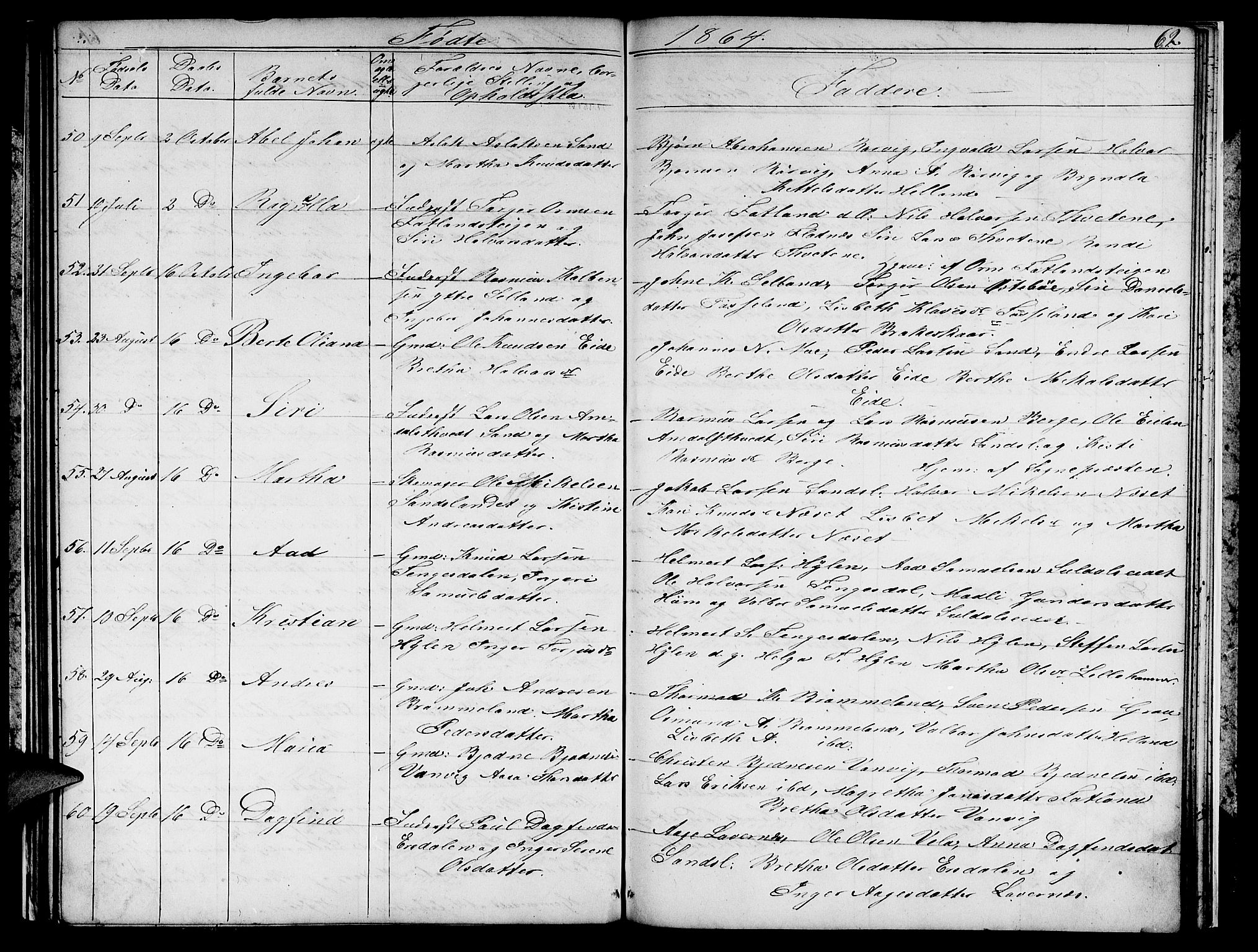 Sand sokneprestkontor, AV/SAST-A-101848/01/IV/L0002: Klokkerbok nr. B 2, 1852-1871, s. 62