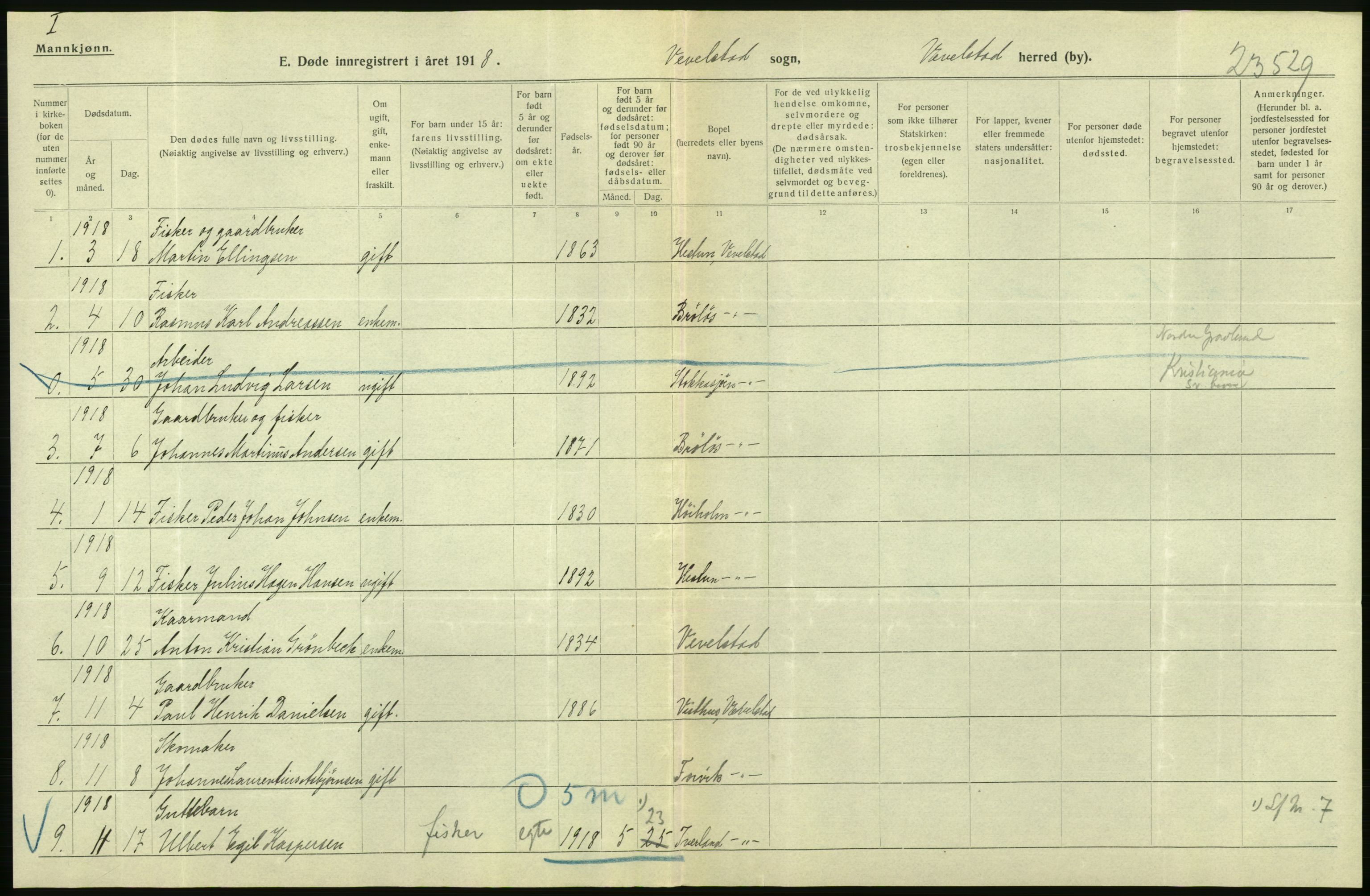 Statistisk sentralbyrå, Sosiodemografiske emner, Befolkning, AV/RA-S-2228/D/Df/Dfb/Dfbh/L0055: Nordland fylke: Døde. Bygder og byer., 1918, s. 82