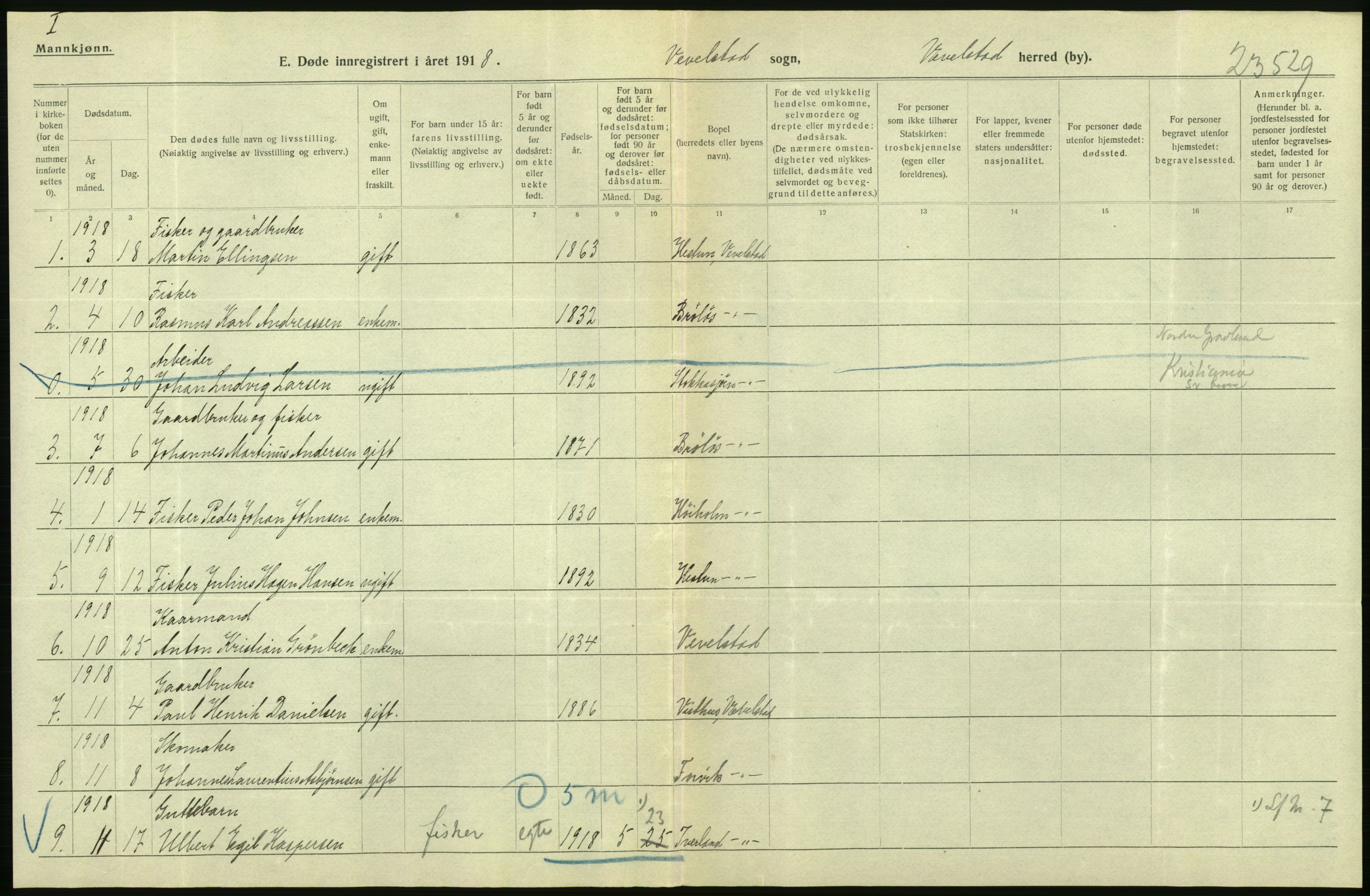 Statistisk sentralbyrå, Sosiodemografiske emner, Befolkning, RA/S-2228/D/Df/Dfb/Dfbh/L0055: Nordland fylke: Døde. Bygder og byer., 1918, s. 82