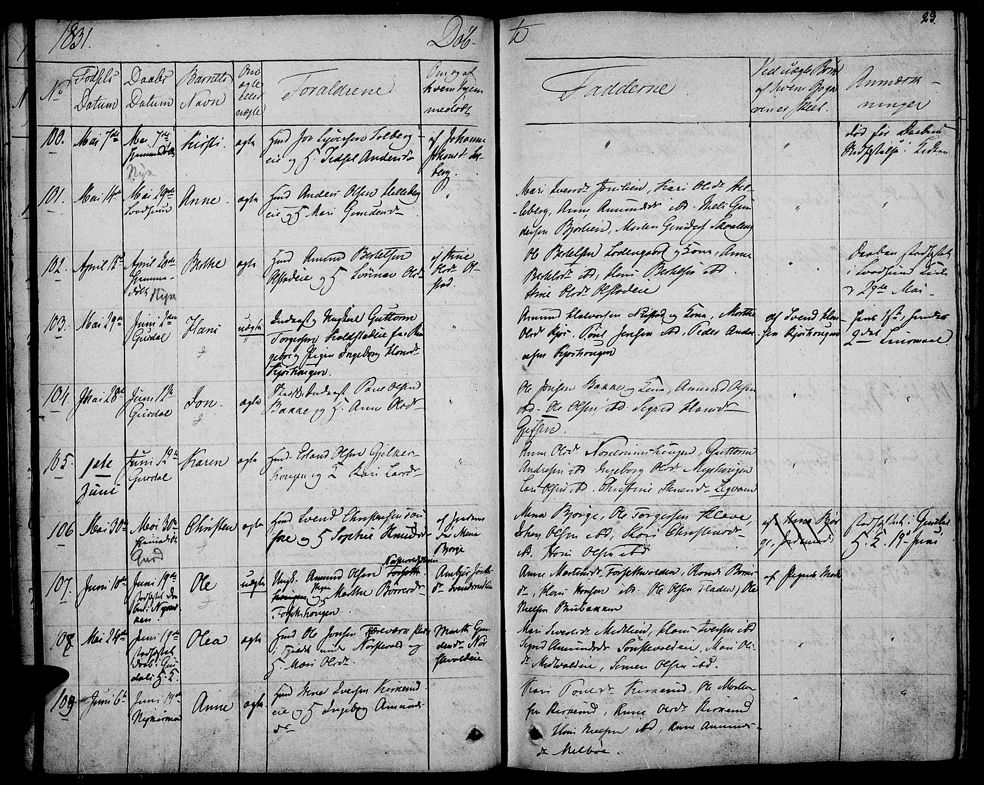 Gausdal prestekontor, AV/SAH-PREST-090/H/Ha/Haa/L0006: Ministerialbok nr. 6, 1830-1839, s. 23