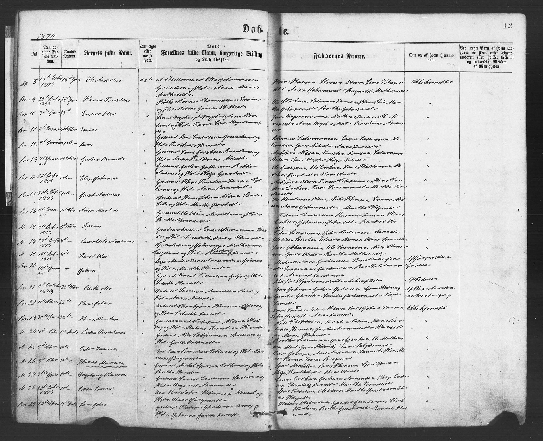 Finnås sokneprestembete, AV/SAB-A-99925/H/Ha/Haa/Haaa/L0009: Ministerialbok nr. A 9, 1873-1881, s. 12