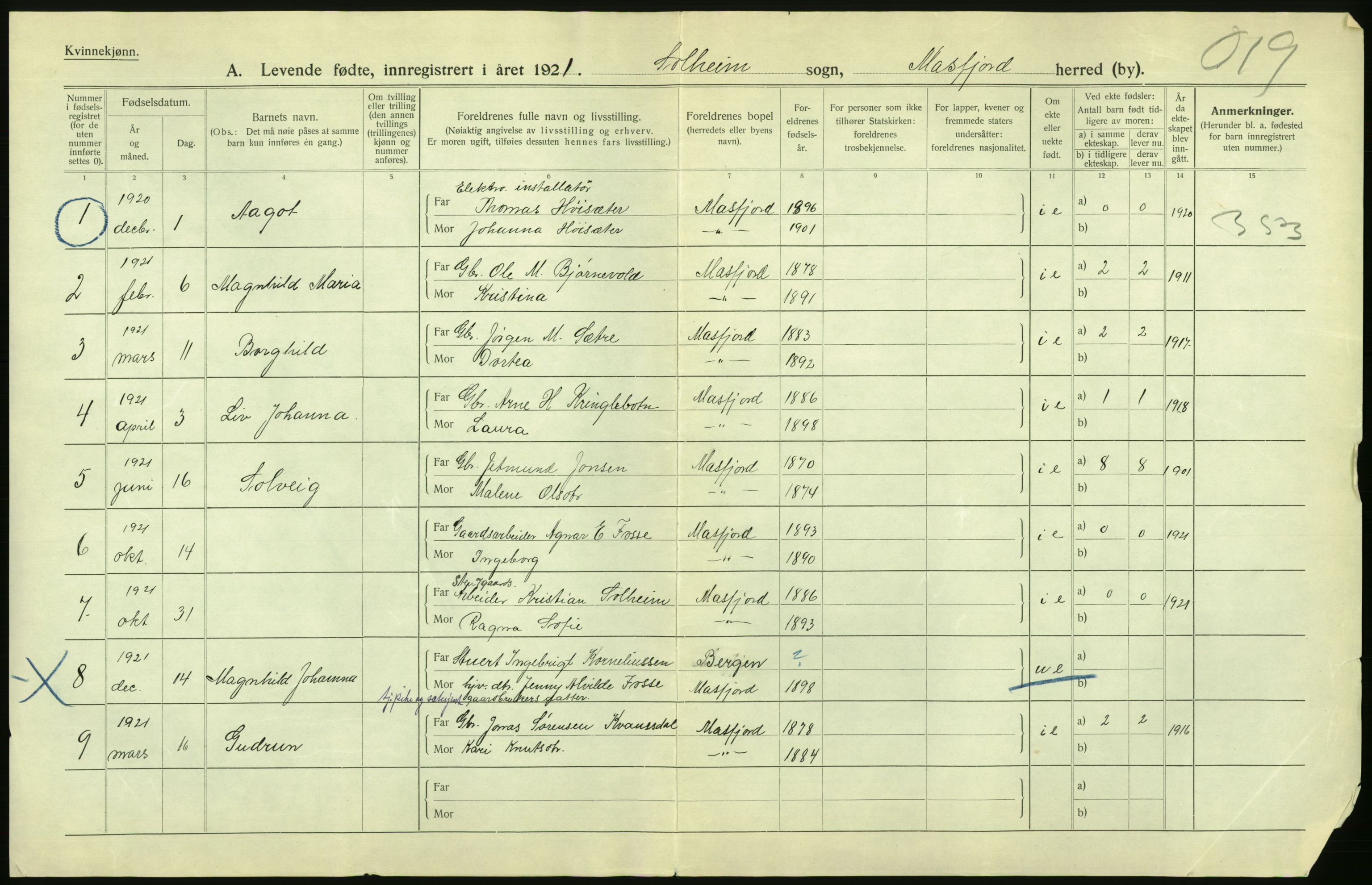Statistisk sentralbyrå, Sosiodemografiske emner, Befolkning, AV/RA-S-2228/D/Df/Dfc/Dfca/L0031: Hordaland fylke: Levendefødte menn og kvinner. Bygder., 1921, s. 8