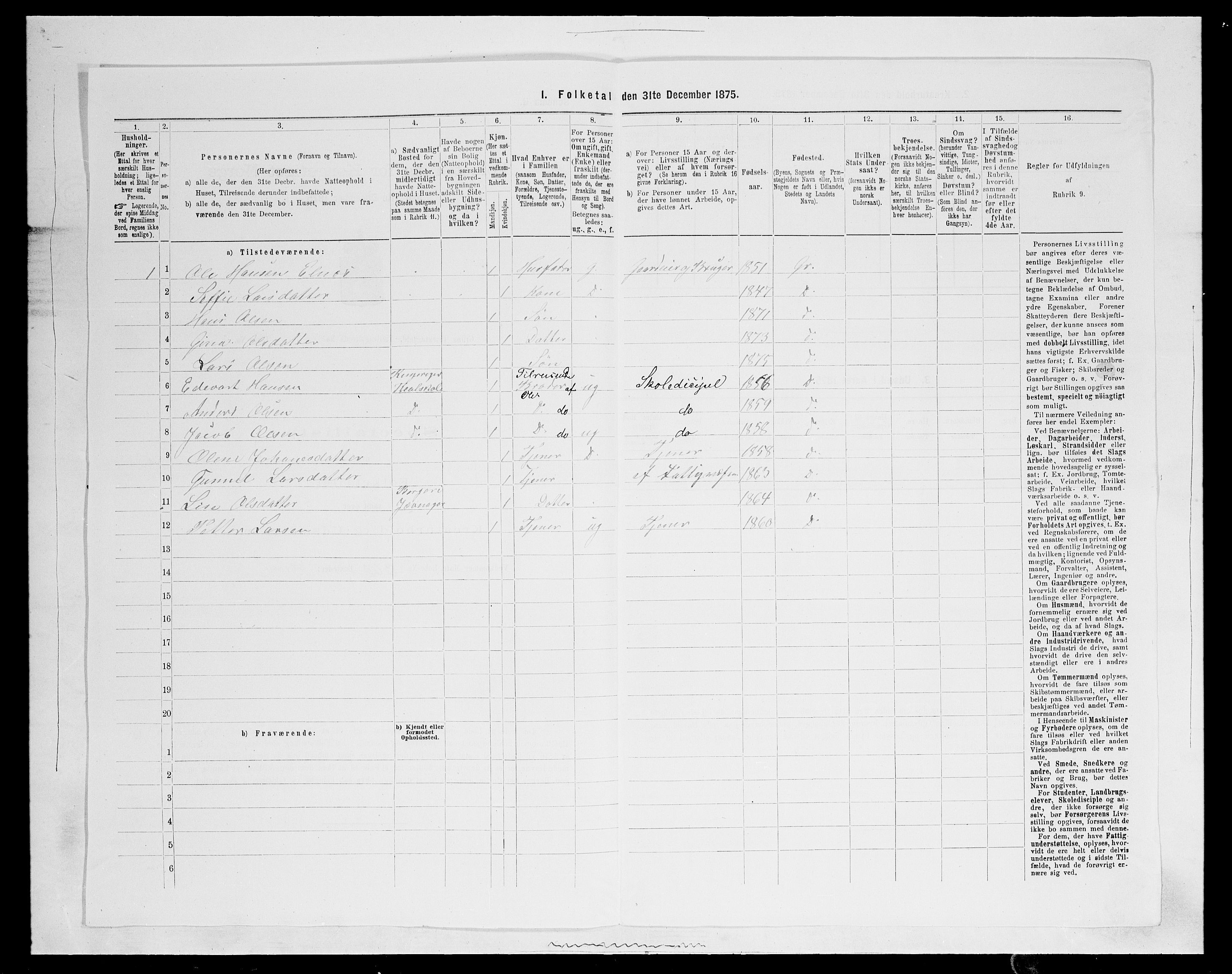 SAH, Folketelling 1875 for 0534P Gran prestegjeld, 1875, s. 2256