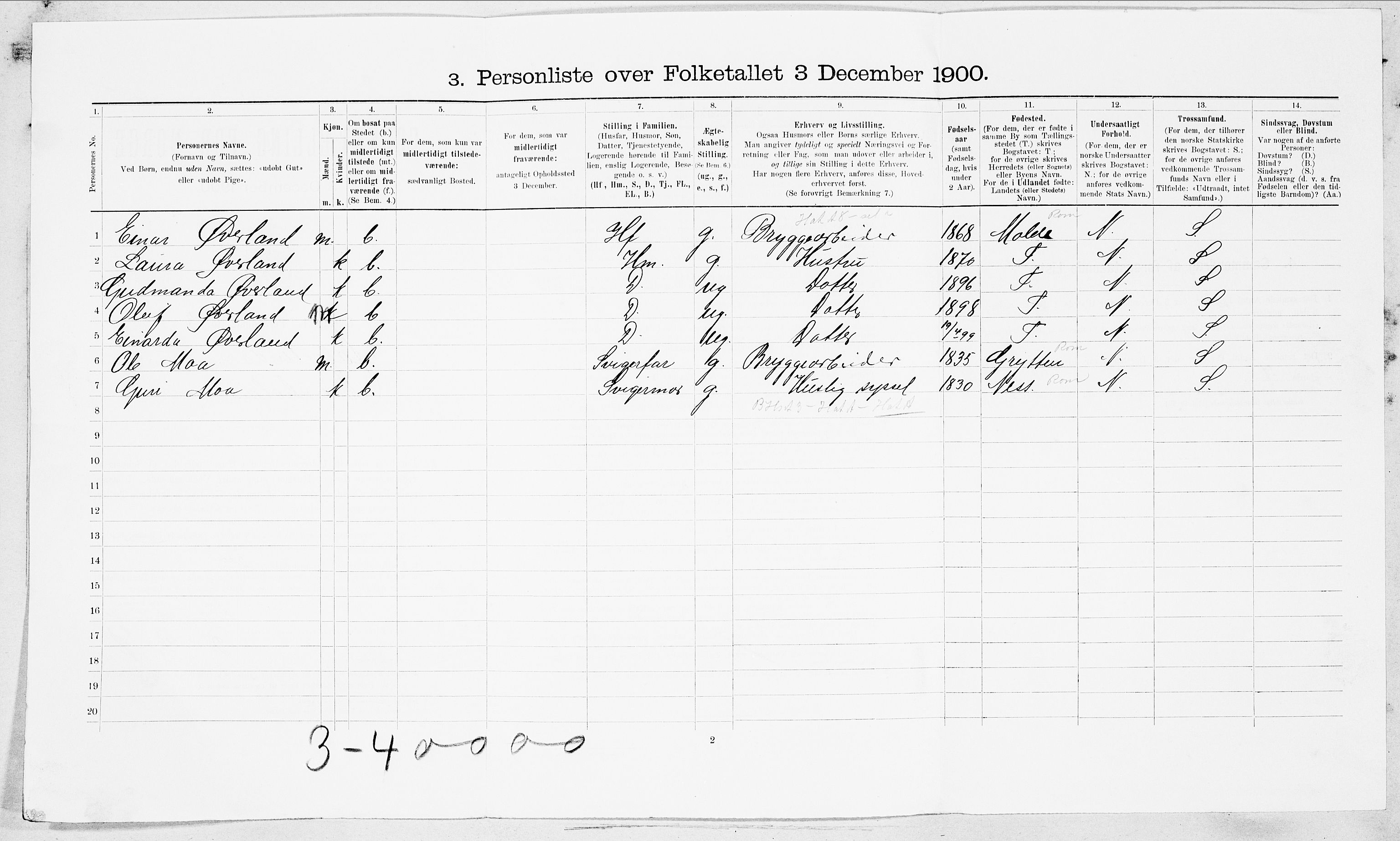 SAT, Folketelling 1900 for 1501 Ålesund kjøpstad, 1900, s. 2003