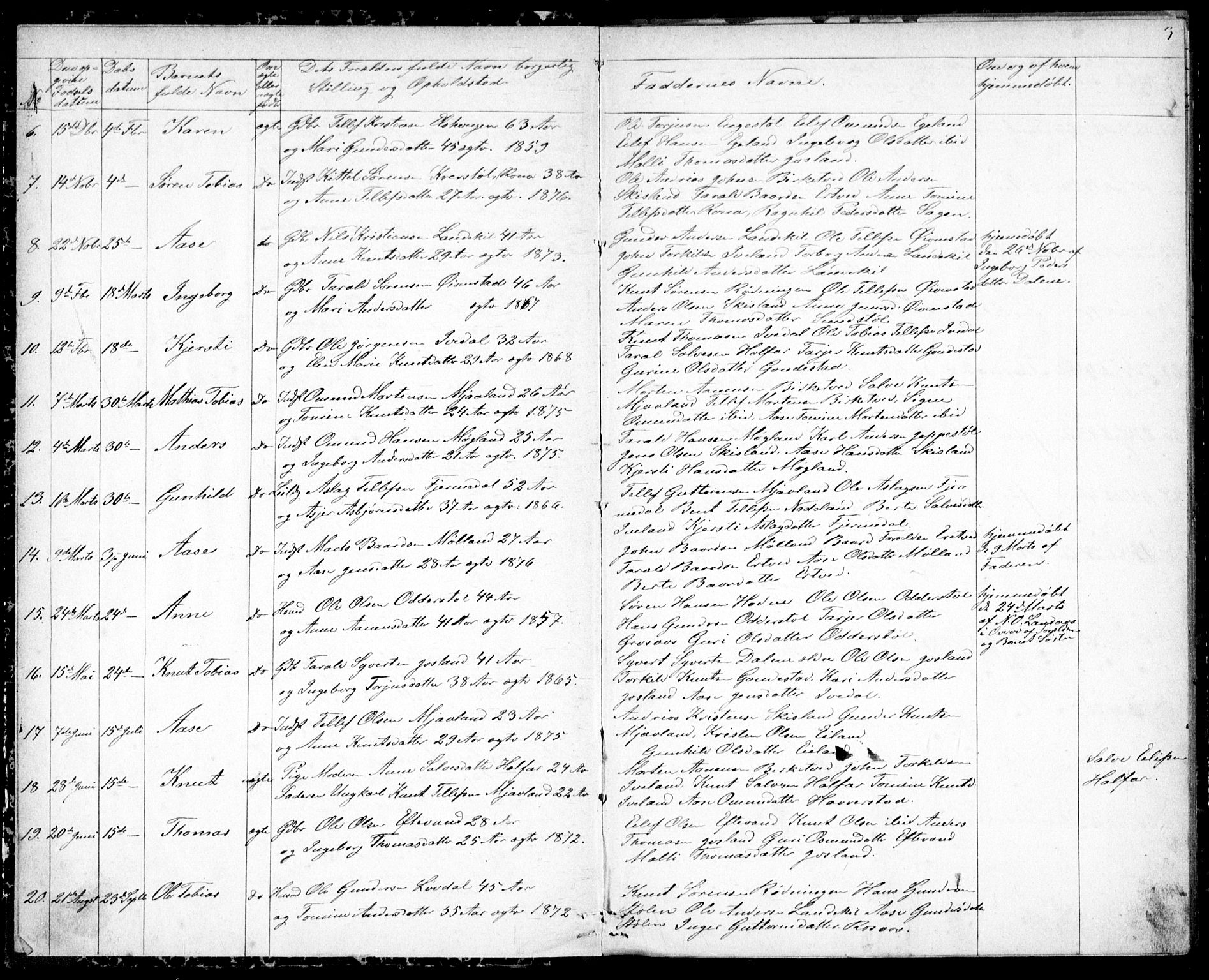 Evje sokneprestkontor, AV/SAK-1111-0008/F/Fb/Fbc/L0003: Klokkerbok nr. B 3, 1876-1889, s. 3