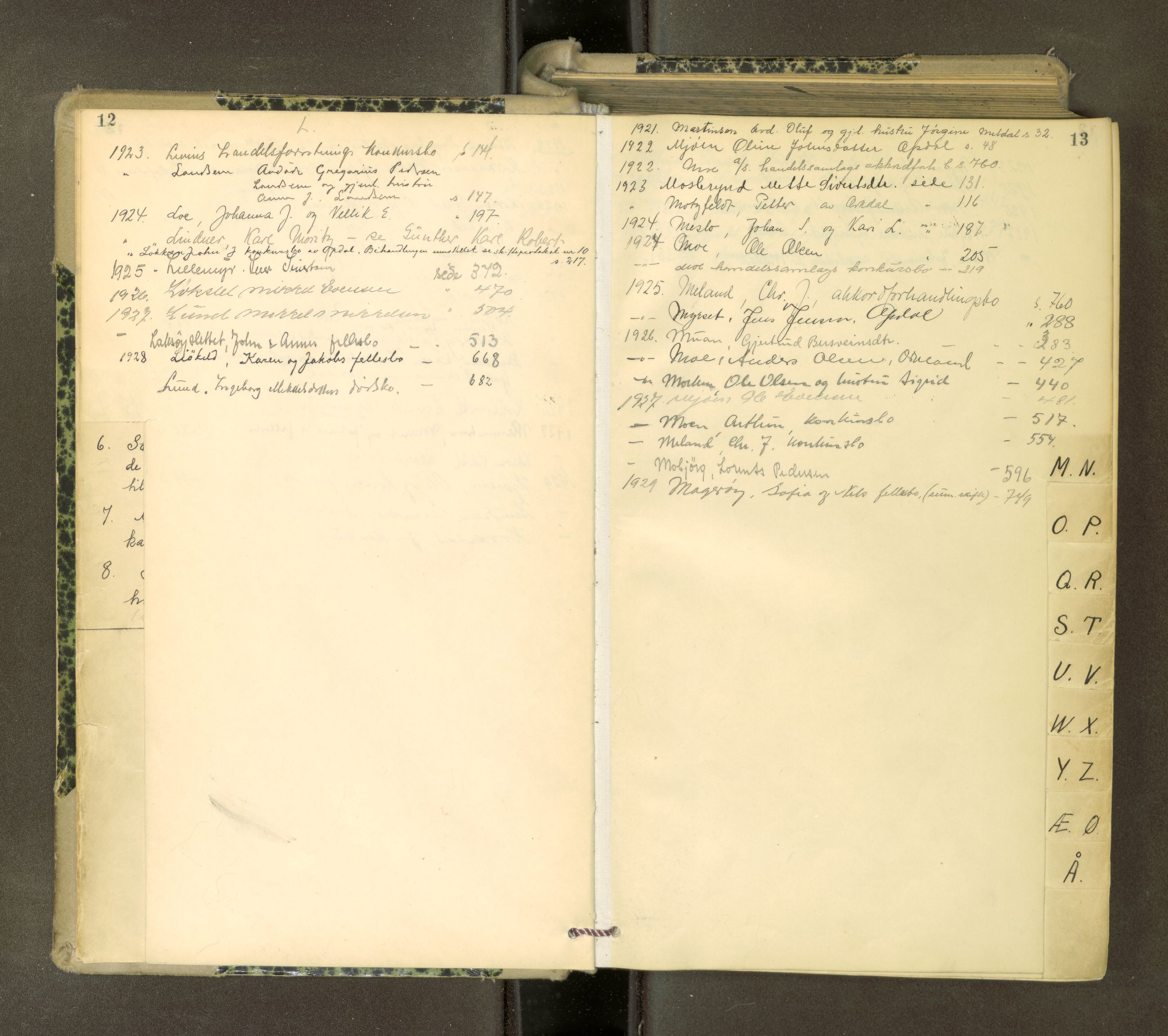 Orkdal sorenskriveri, AV/SAT-A-4169/1/3/3Aa/L0017: Skifteprotokoller, 1921-1929, s. 12-13