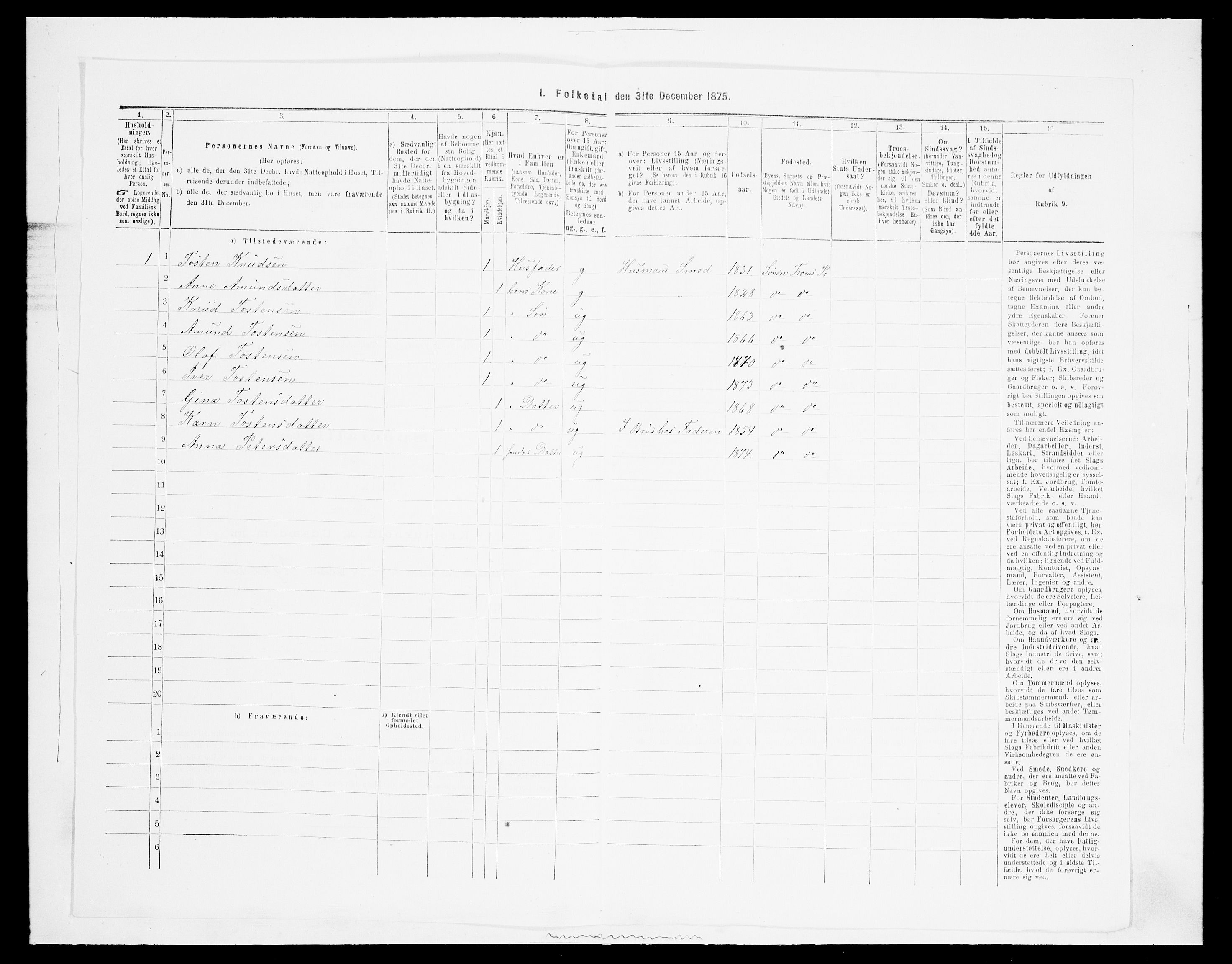 SAH, Folketelling 1875 for 0519P Sør-Fron prestegjeld, 1875, s. 637