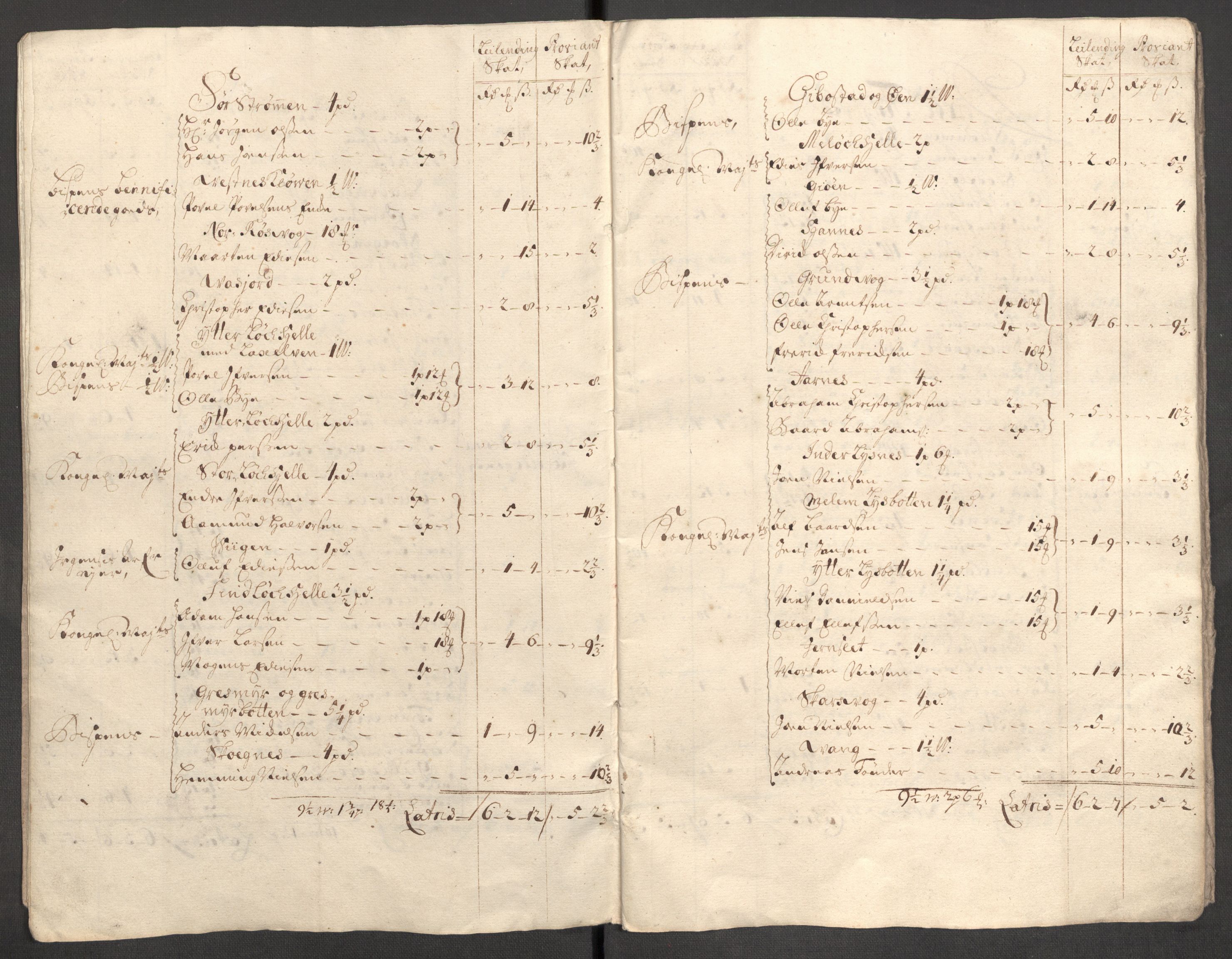 Rentekammeret inntil 1814, Reviderte regnskaper, Fogderegnskap, AV/RA-EA-4092/R68/L4758: Fogderegnskap Senja og Troms, 1711-1712, s. 363