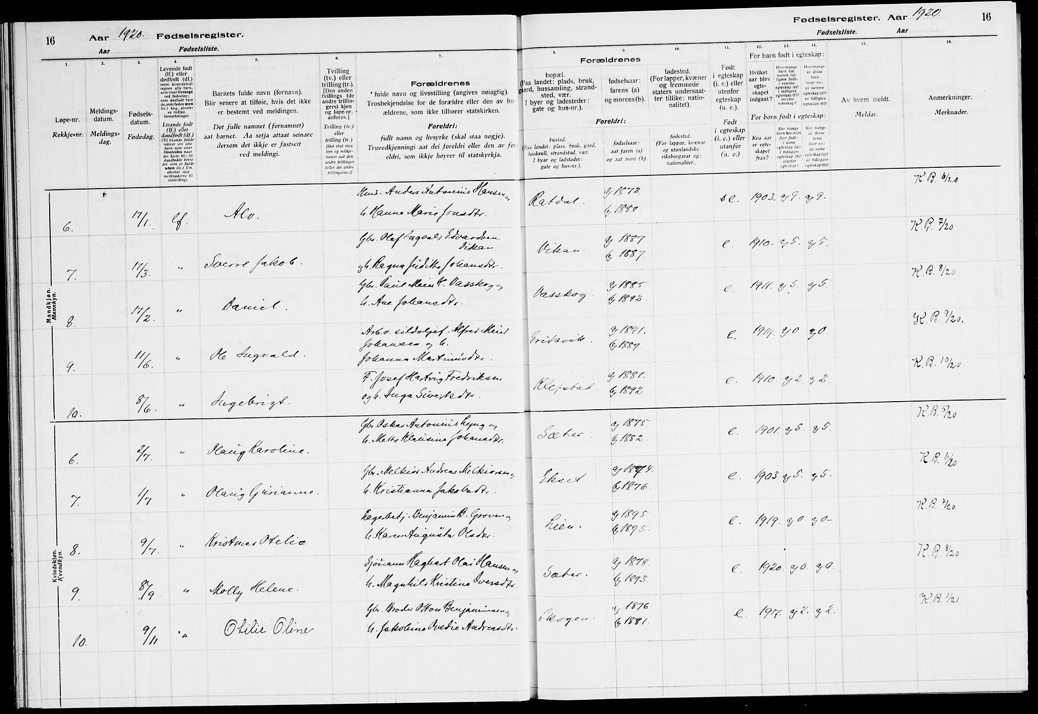 Ministerialprotokoller, klokkerbøker og fødselsregistre - Sør-Trøndelag, SAT/A-1456/651/L0650: Fødselsregister nr. 651.II.4.1, 1916-1923, s. 16