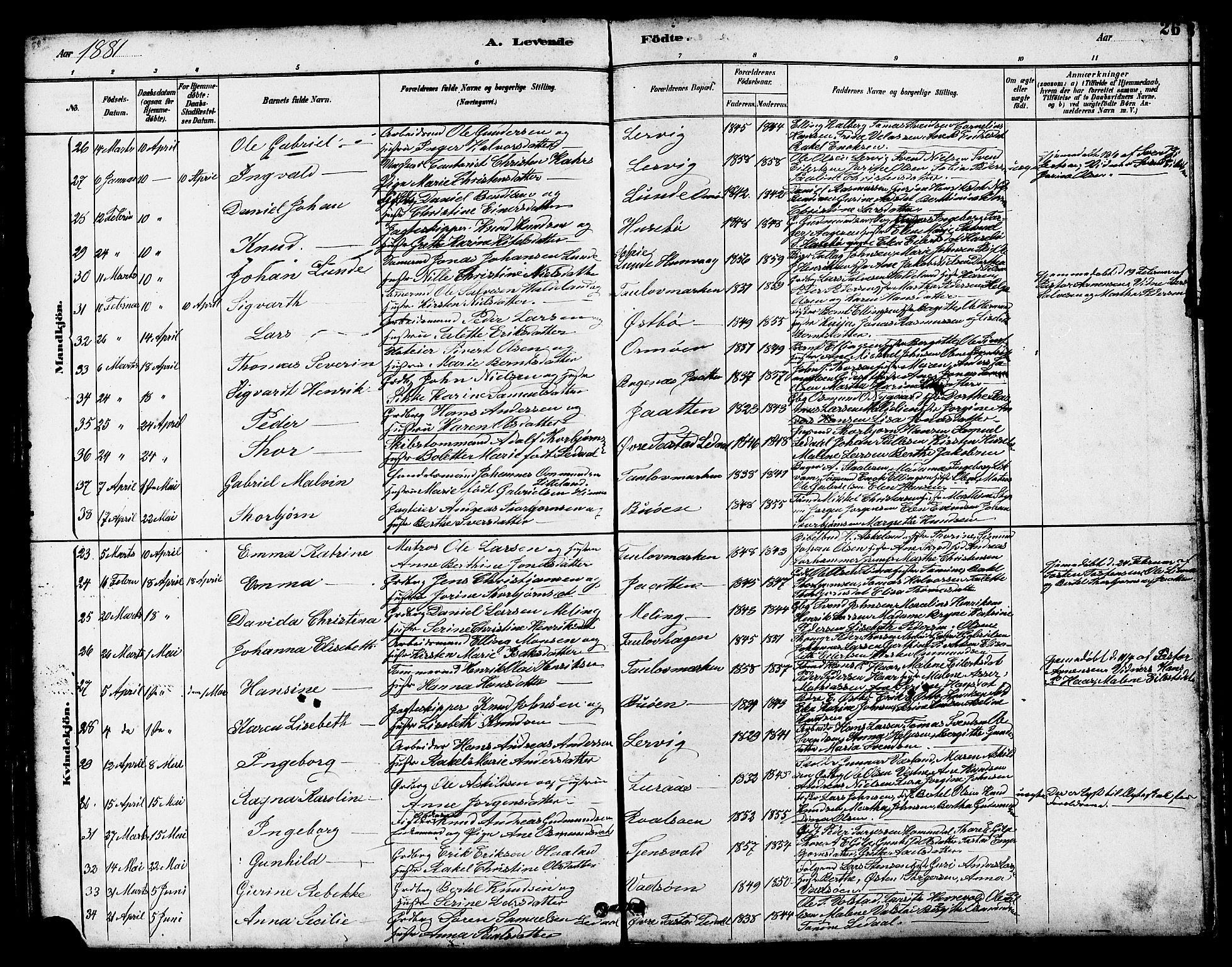 Hetland sokneprestkontor, AV/SAST-A-101826/30/30BB/L0005: Klokkerbok nr. B 5, 1878-1910, s. 26