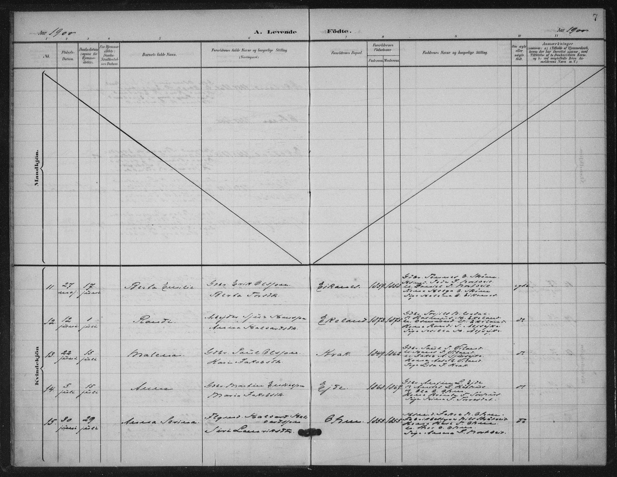 Skjold sokneprestkontor, AV/SAST-A-101847/H/Ha/Haa/L0012: Ministerialbok nr. A 12, 1899-1915, s. 7