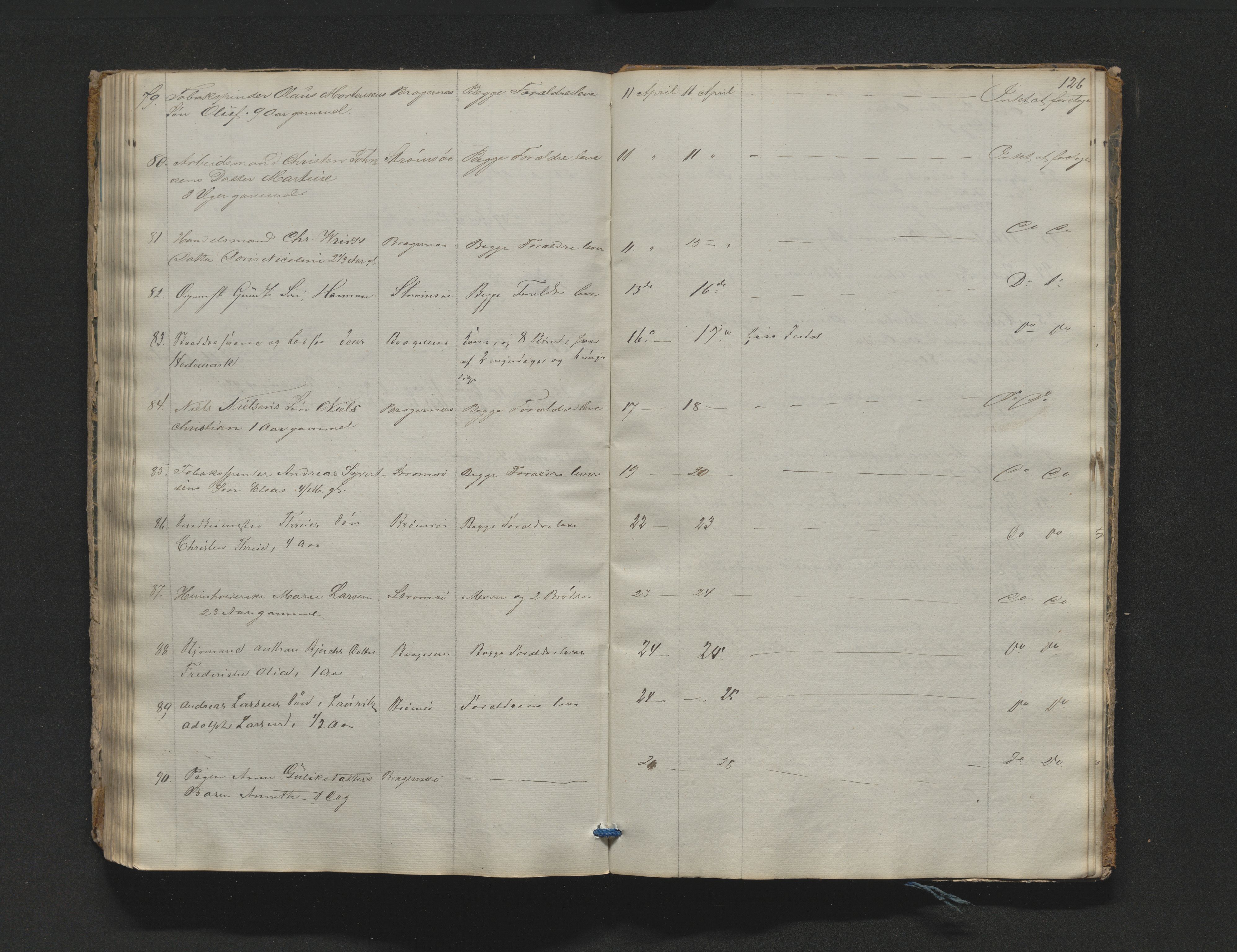 Drammen byfogd, AV/SAKO-A-222/H/Ha/Haa/L0001: Dødsjournal , 1858-1863, s. 126
