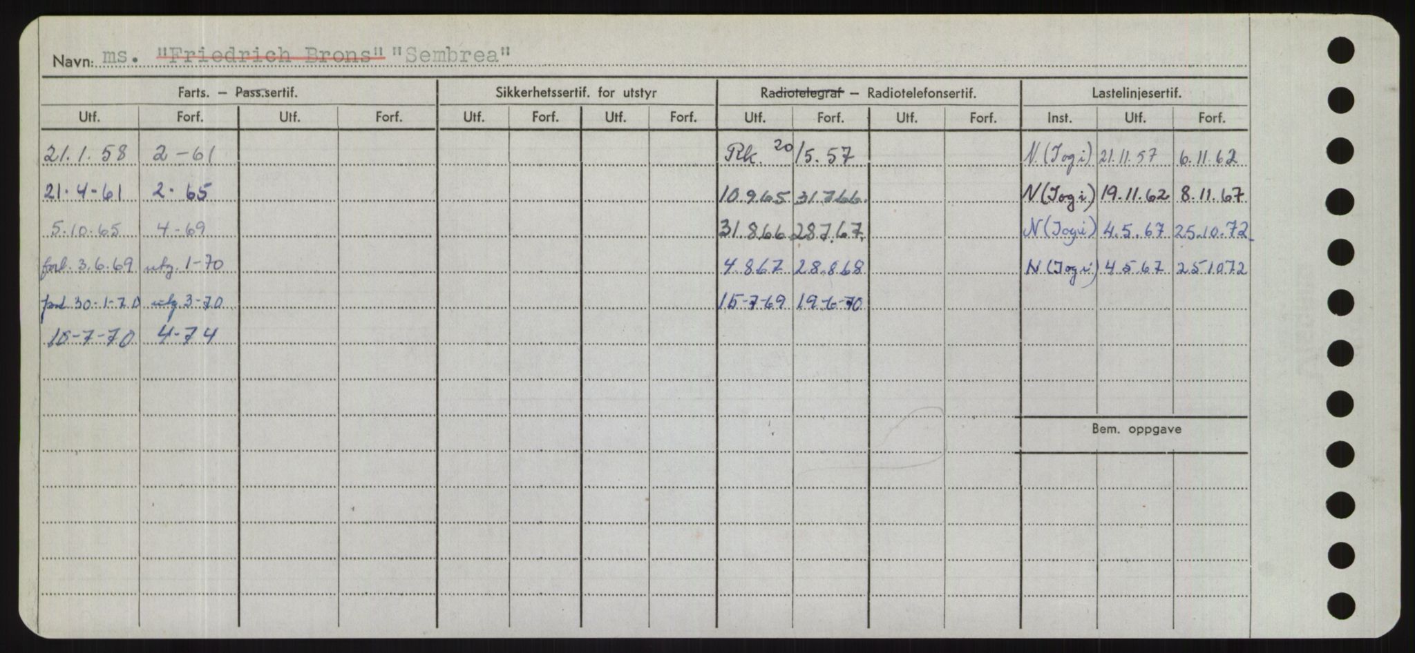 Sjøfartsdirektoratet med forløpere, Skipsmålingen, RA/S-1627/H/Hd/L0032: Fartøy, San-Seve, s. 474