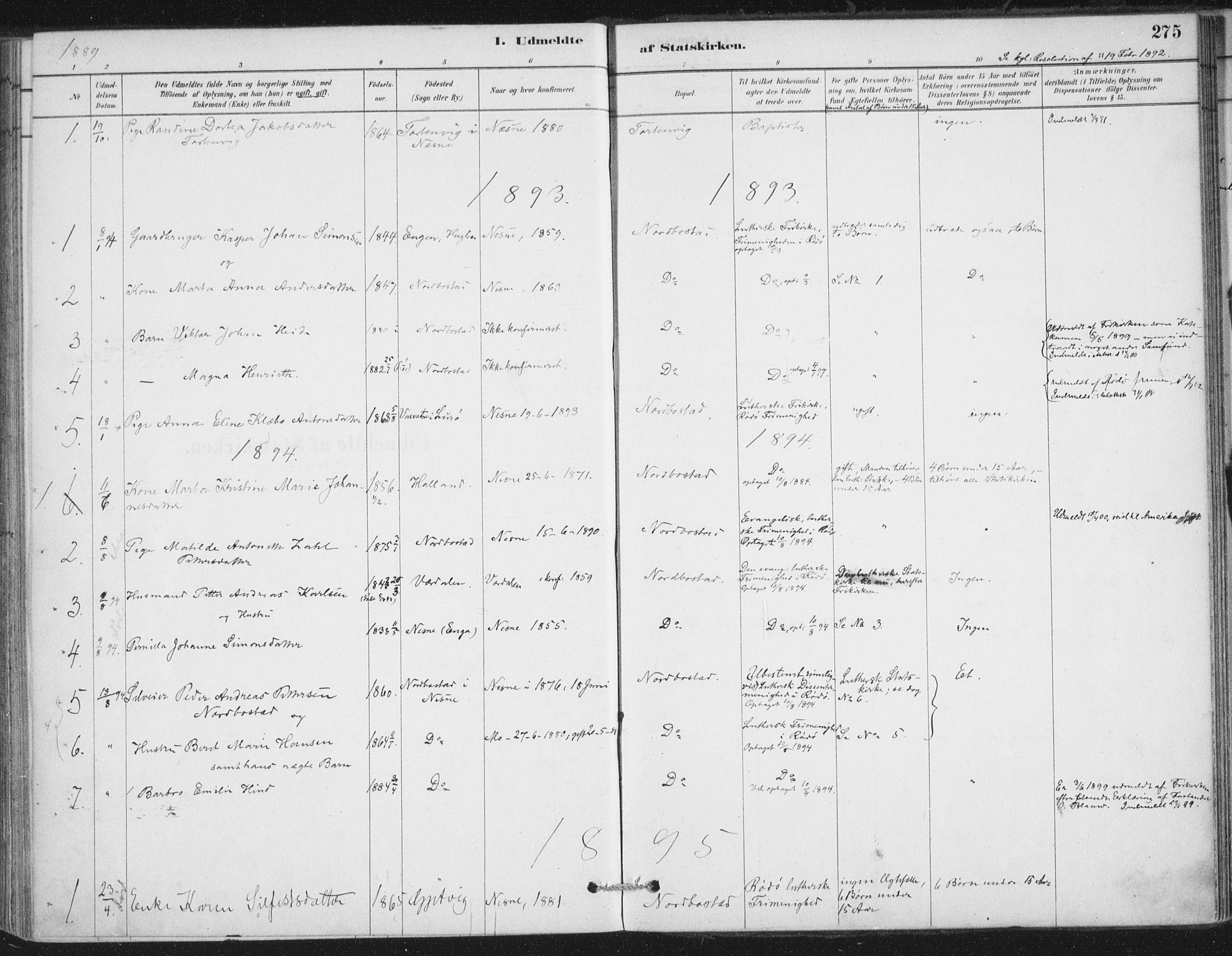 Ministerialprotokoller, klokkerbøker og fødselsregistre - Nordland, SAT/A-1459/838/L0553: Ministerialbok nr. 838A11, 1880-1910, s. 275